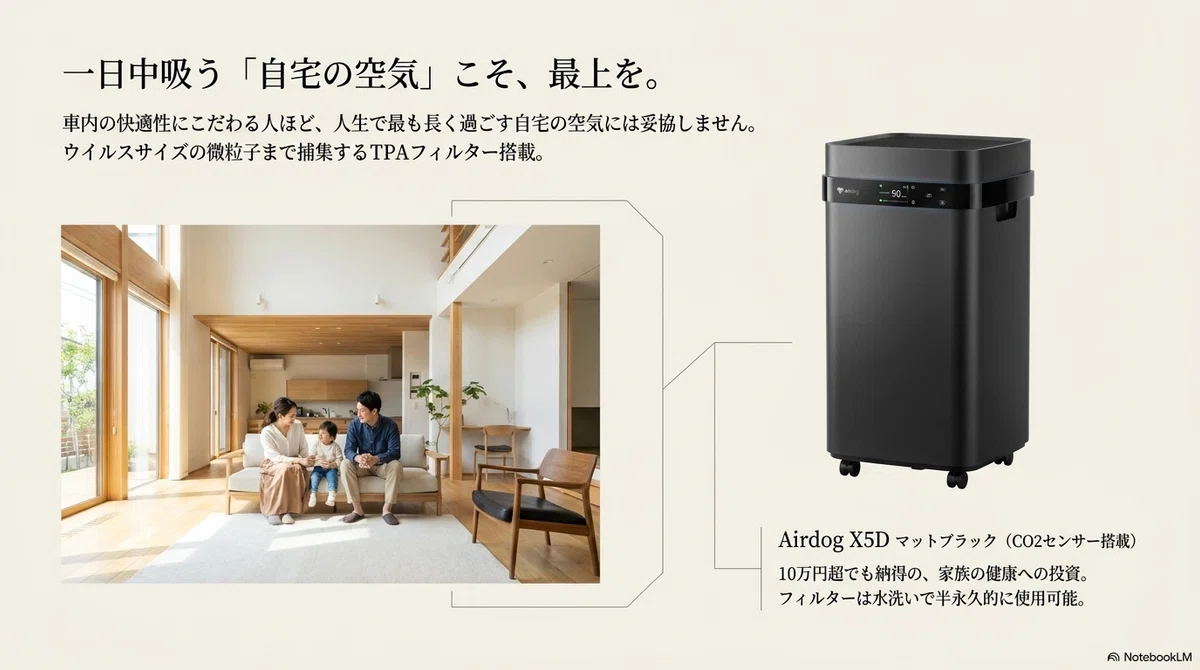 一日じゅう吸う“自宅の空気”こそ、最上を——Airdog