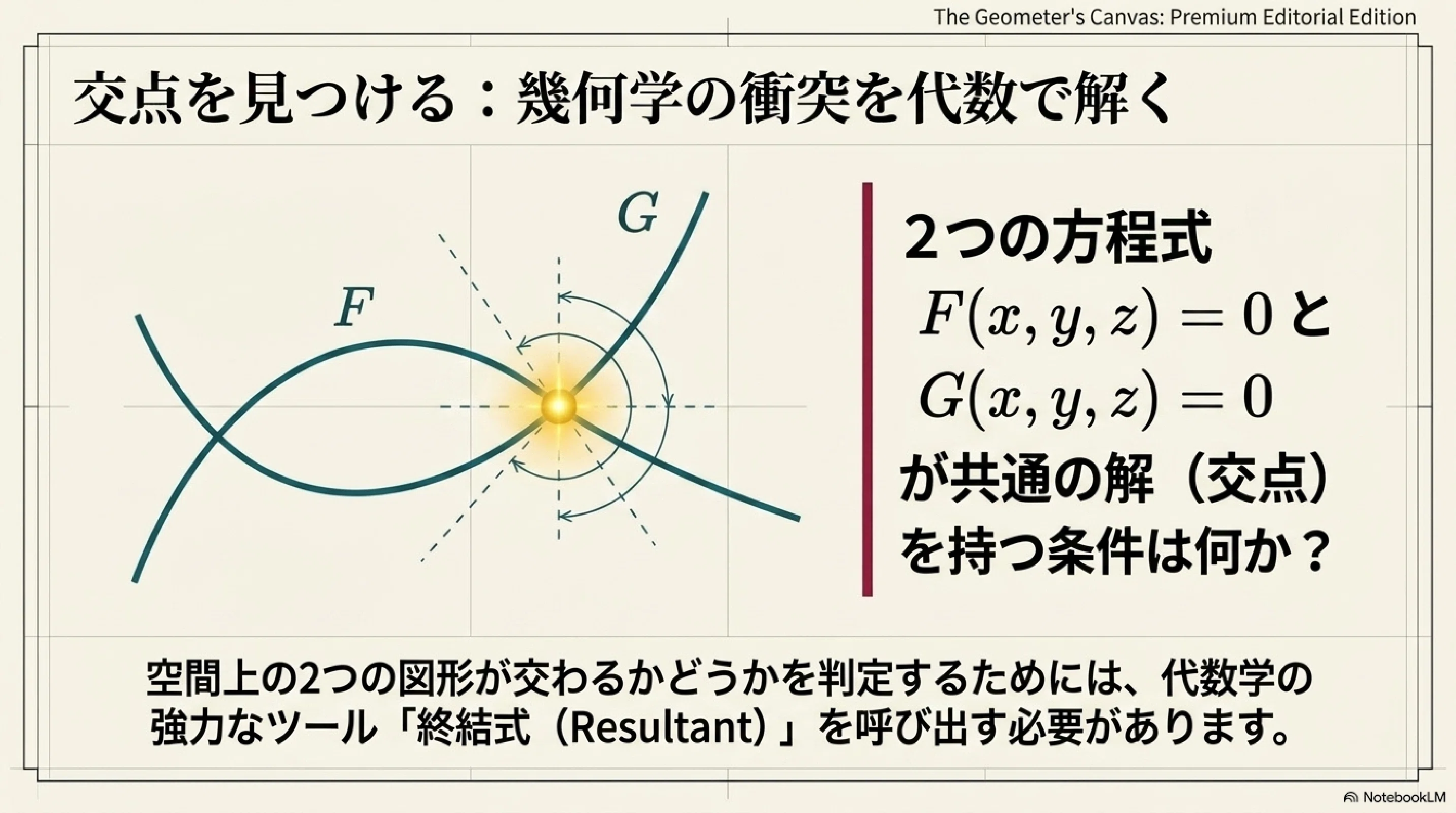 神秘的な六角形｜ari1110