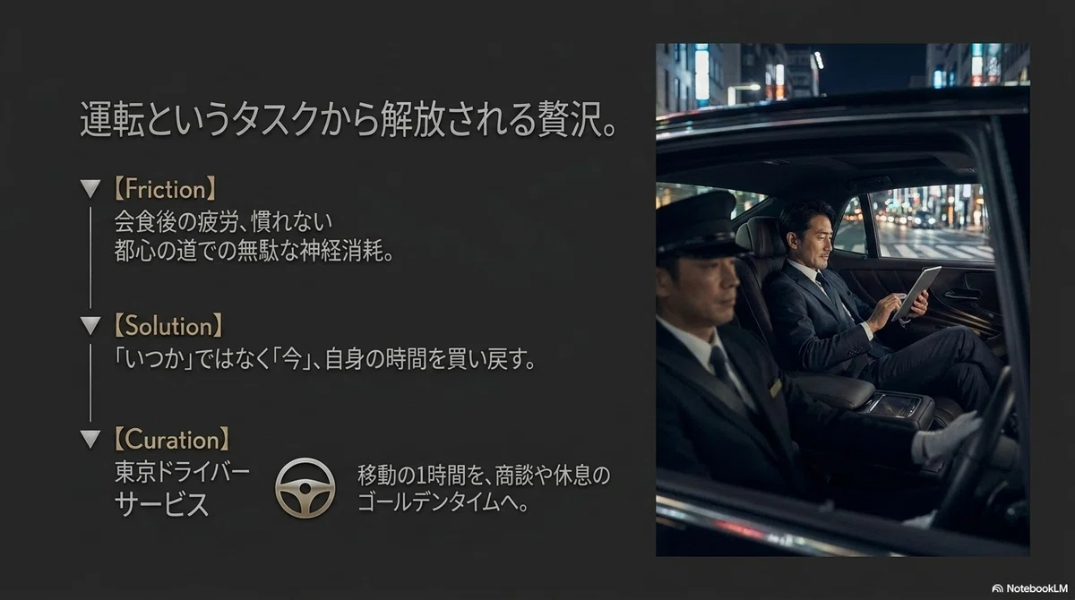 時間を“買い戻す”という発想——専属ドライバーという選択