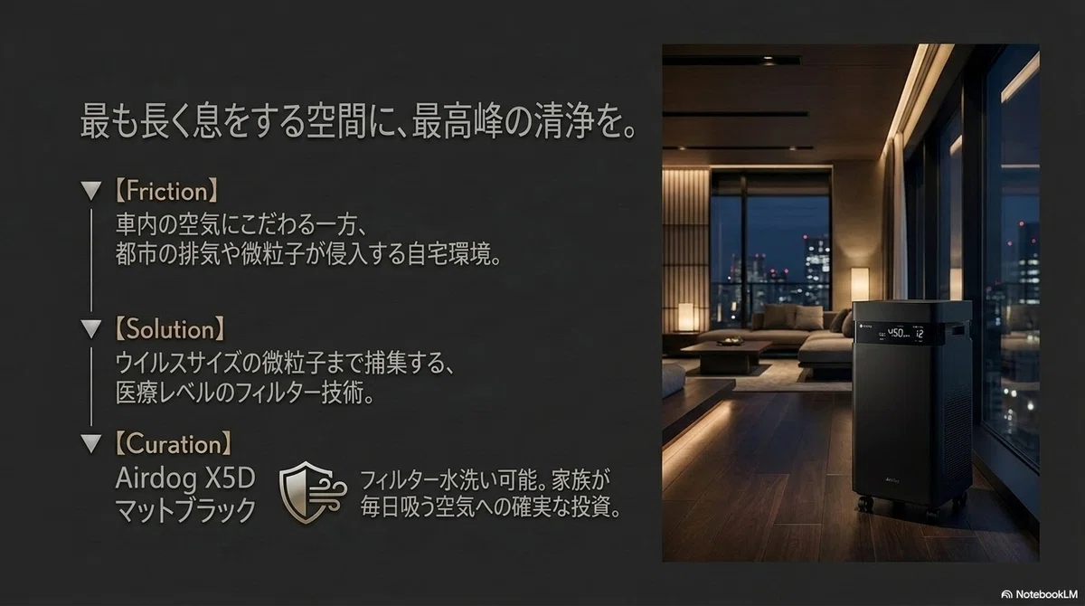 一日じゅう吸う“自宅の空気”こそ、最上を——Airdog
