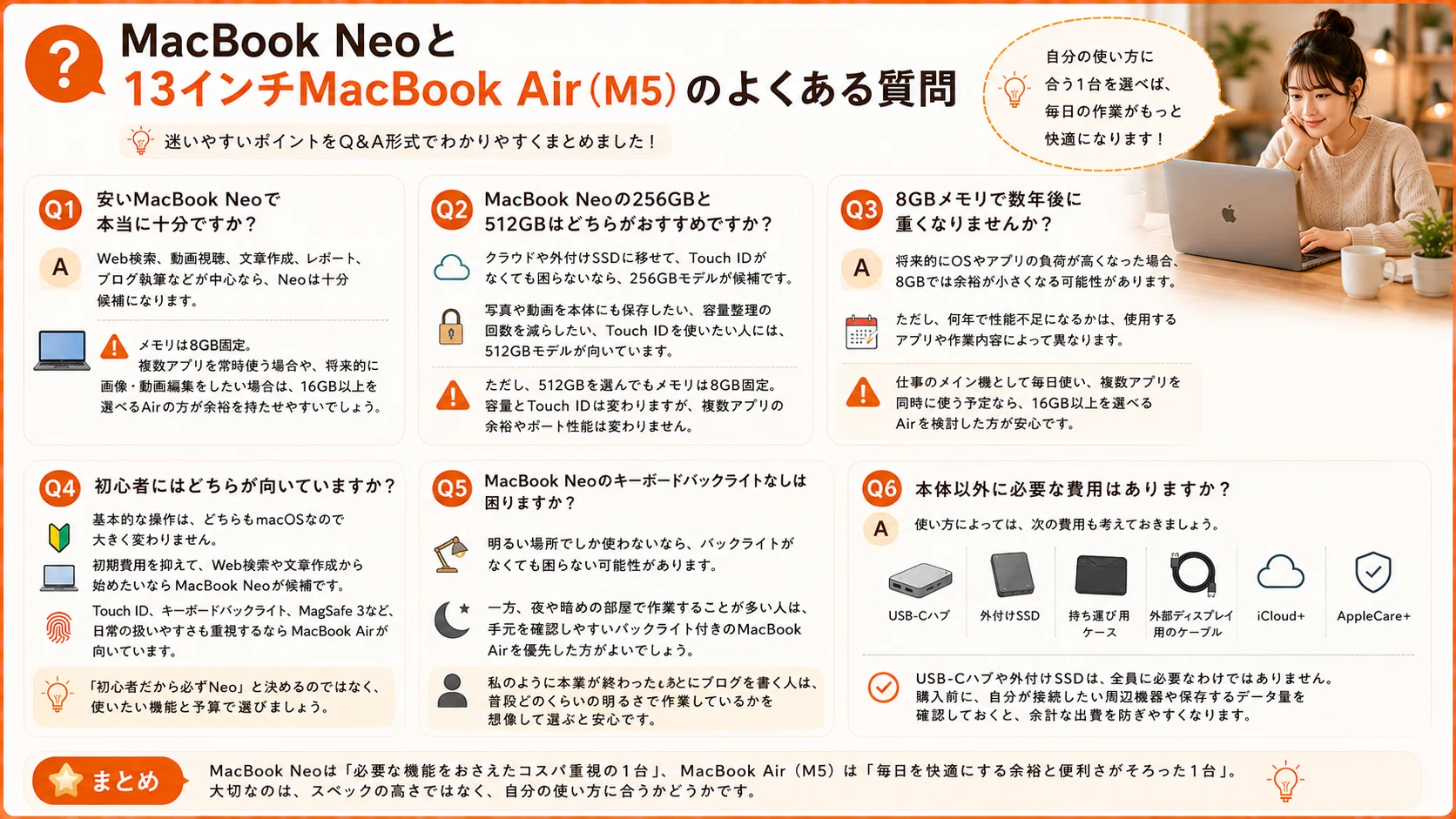 MacBook NeoとAirの違いを比較｜安いNeoで十分な人と選び方｜スマニア