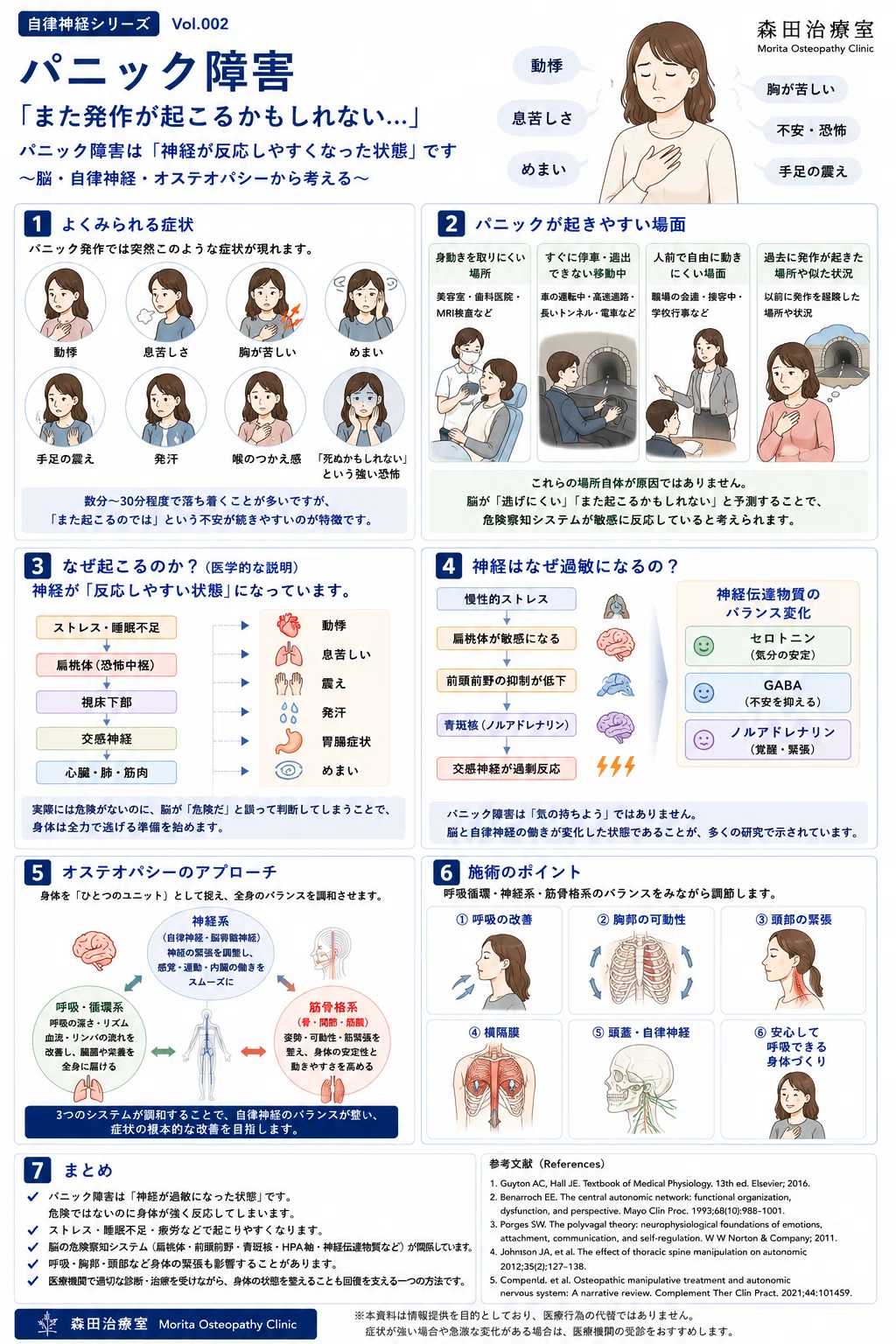 自律神経失調症・パニック障害改善プログラム 自律神経シリーズ Vol.002 パニック発作は、心が弱いから起こるのでは