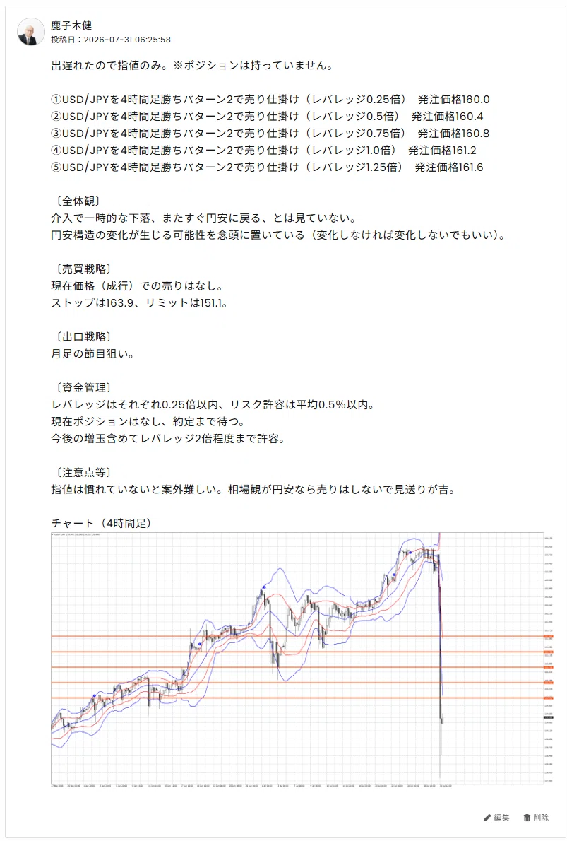 為替介入を、単発イベントではなく構造変化として見る｜鹿子木健