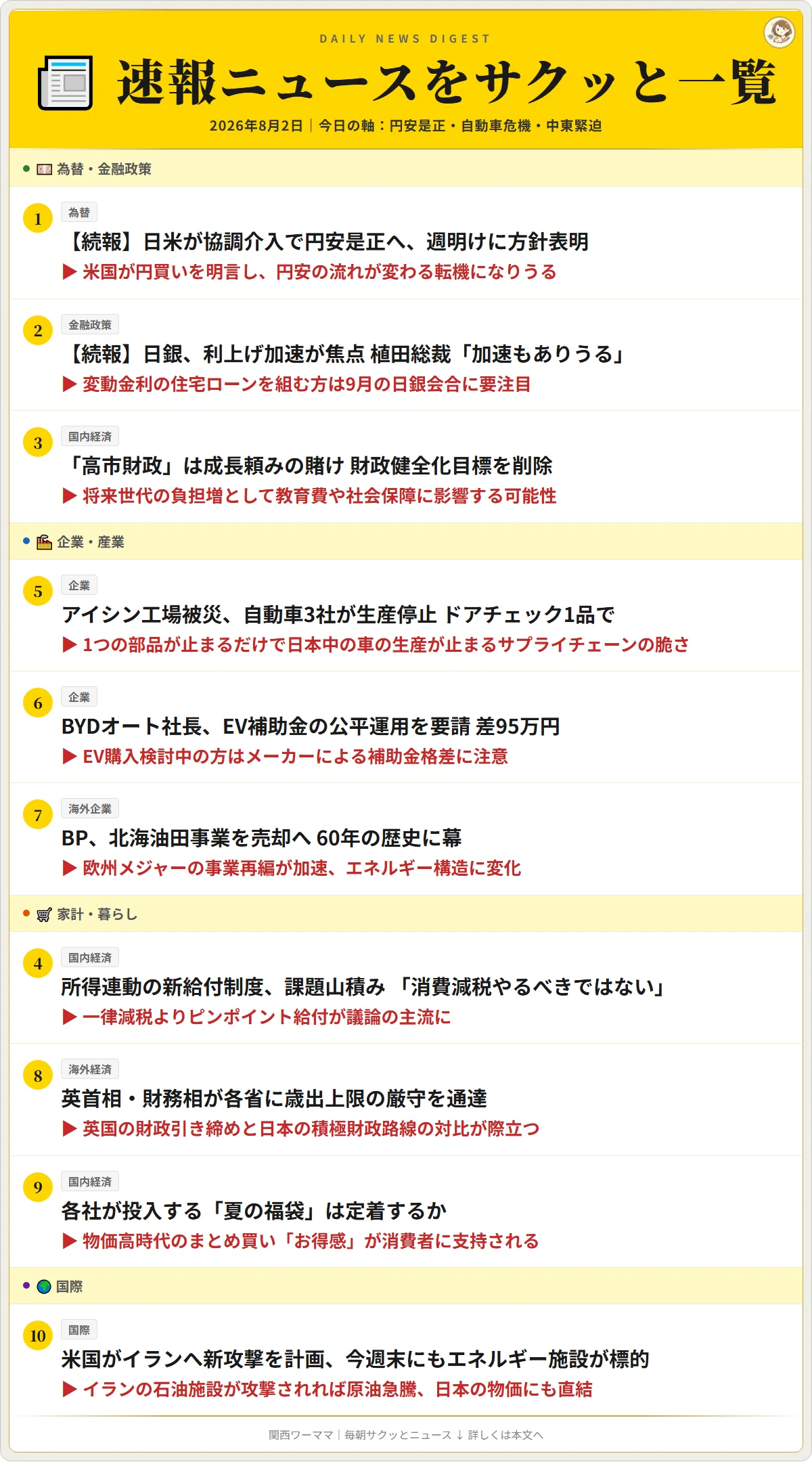 📰2026年8月2日(日) サクッとニュース10本｜5分で全体感（今日の軸：円