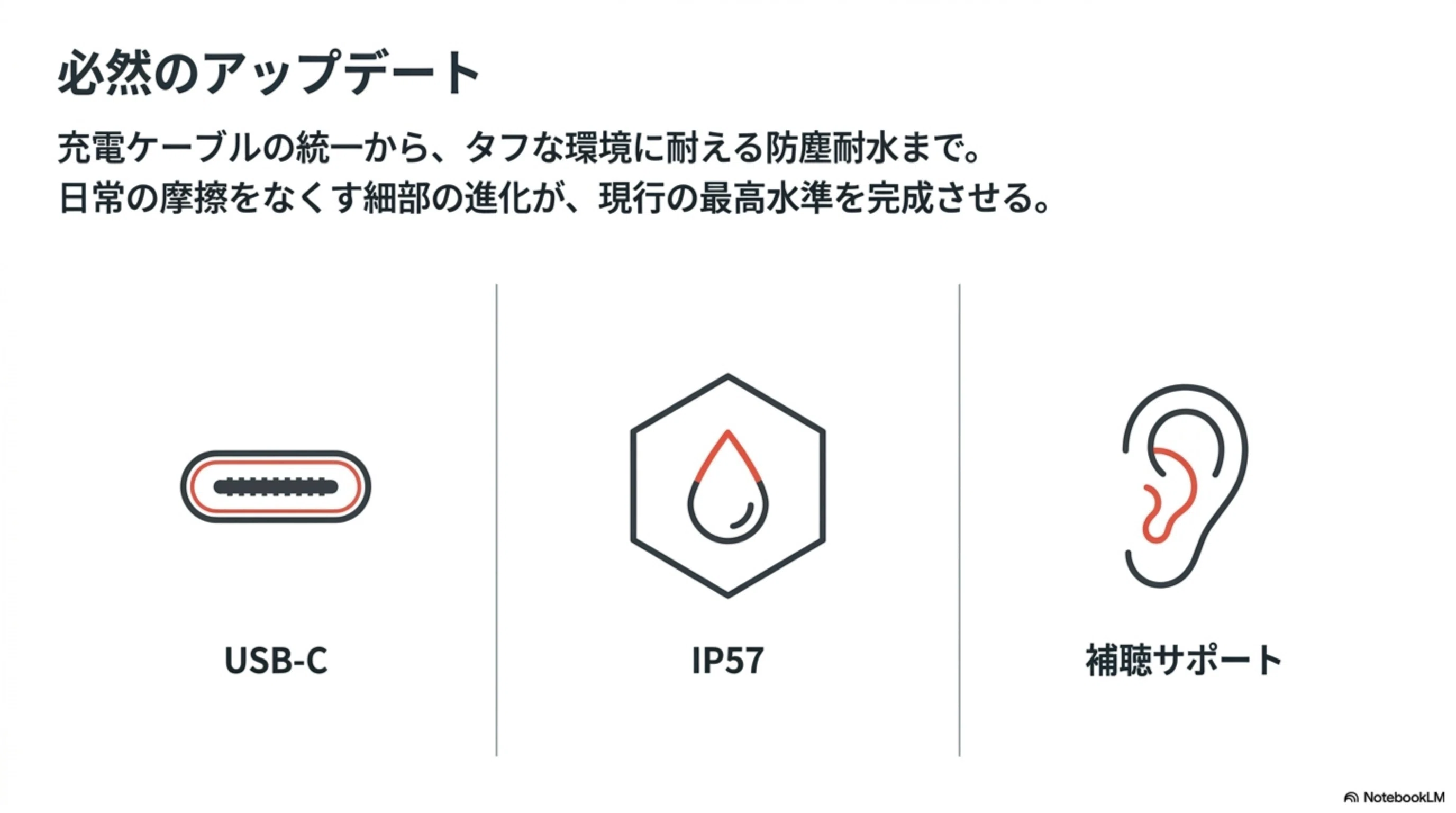 値上げ直後のタイムセール。AirPods Pro 3が値上げ前より安く買える