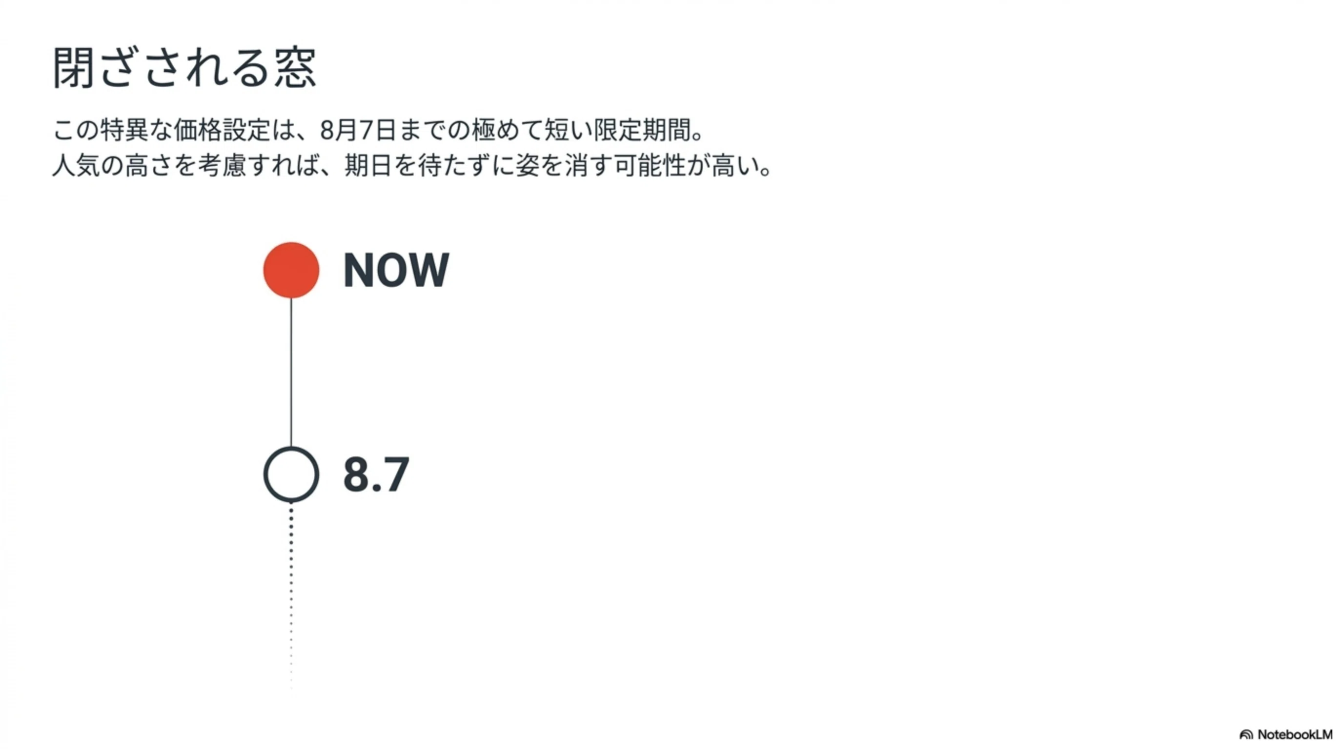 値上げ直後のタイムセール。AirPods Pro 3が値上げ前より安く買える