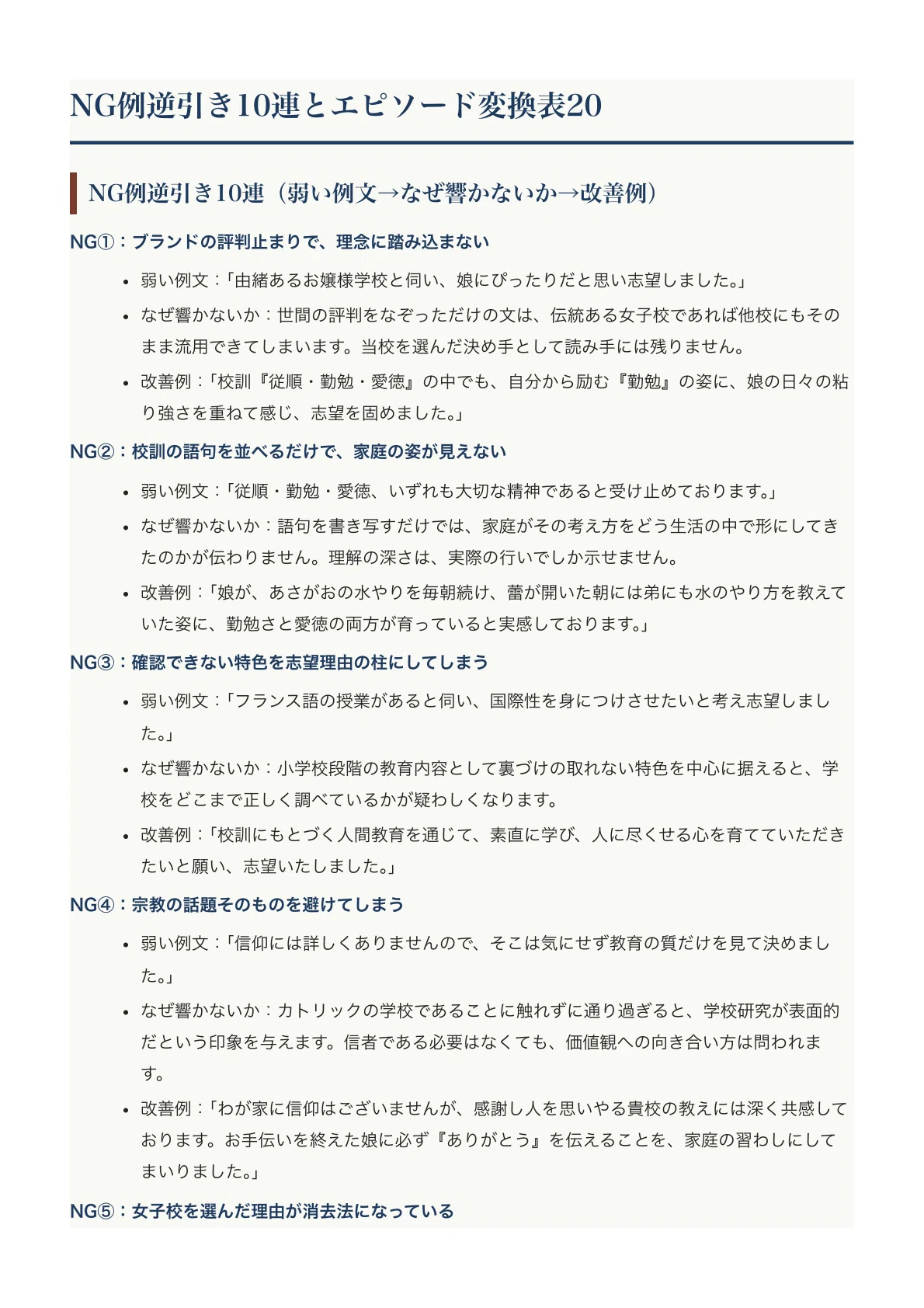 [Shirayuri Gakuen Elementary School] How to Write an Application Form ...