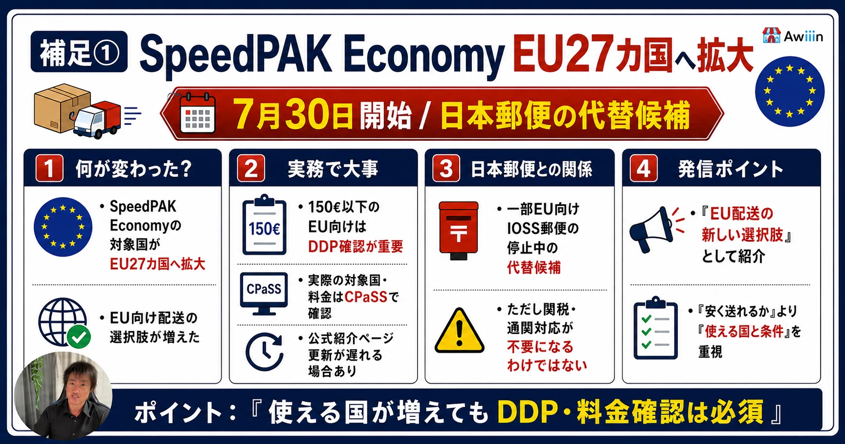 SpeedPAK EconomyがEU27カ国へ拡大｜菊池 駿 | eBay輸出 Awiiin