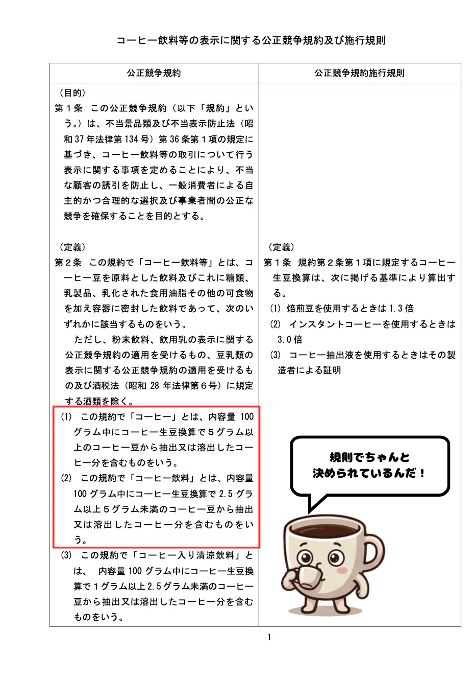コーヒー 飲料 と コーヒー の 違い