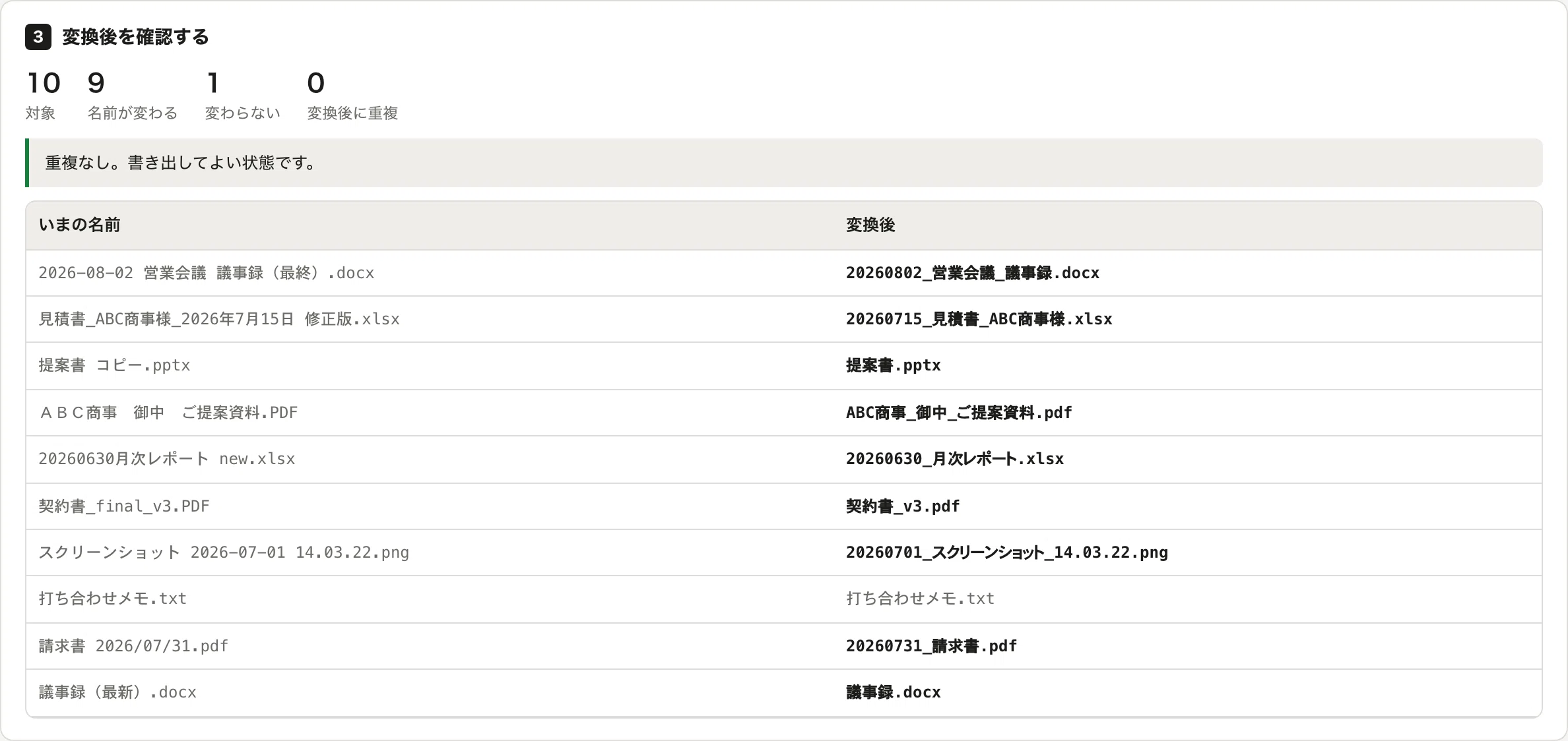 ファイル名の付け方 完全ガイド——「最終版_修正_v2」を根絶する命名