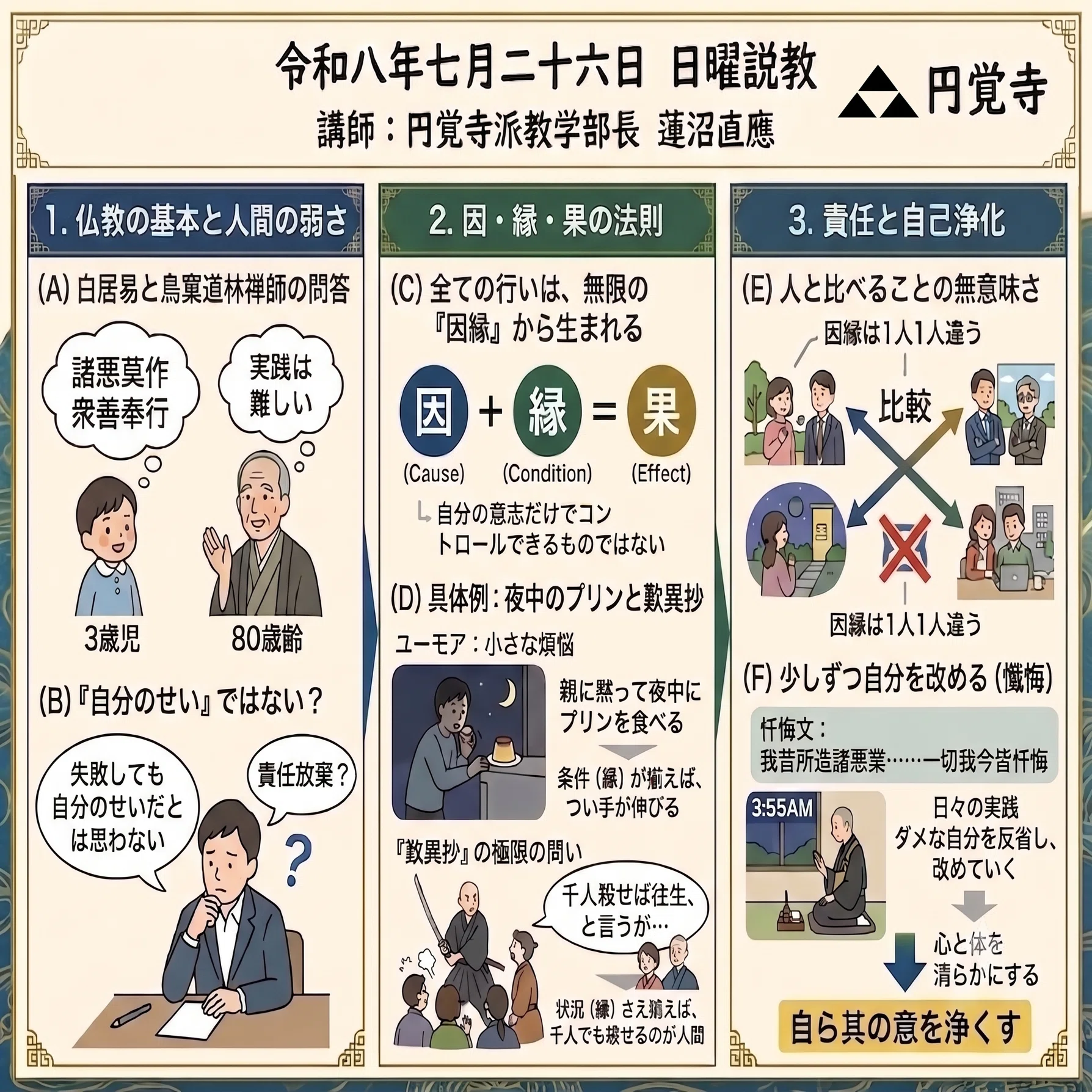 仏教疑問解答集（抄） 仏教】三歳の子どもでもわかるのに、八十の老人にはできない —夜中の