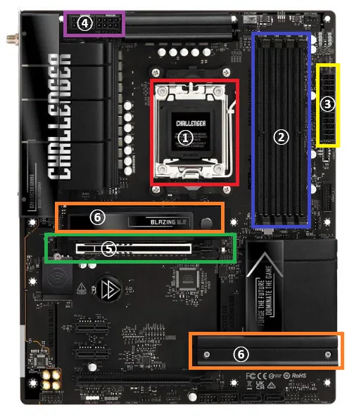 初心者向け 自作PC入門 第2回マザーボードって何？PCの土台になる部品