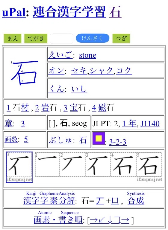 漢字物語：石の字素分解は厂に口である｜Kanji Science