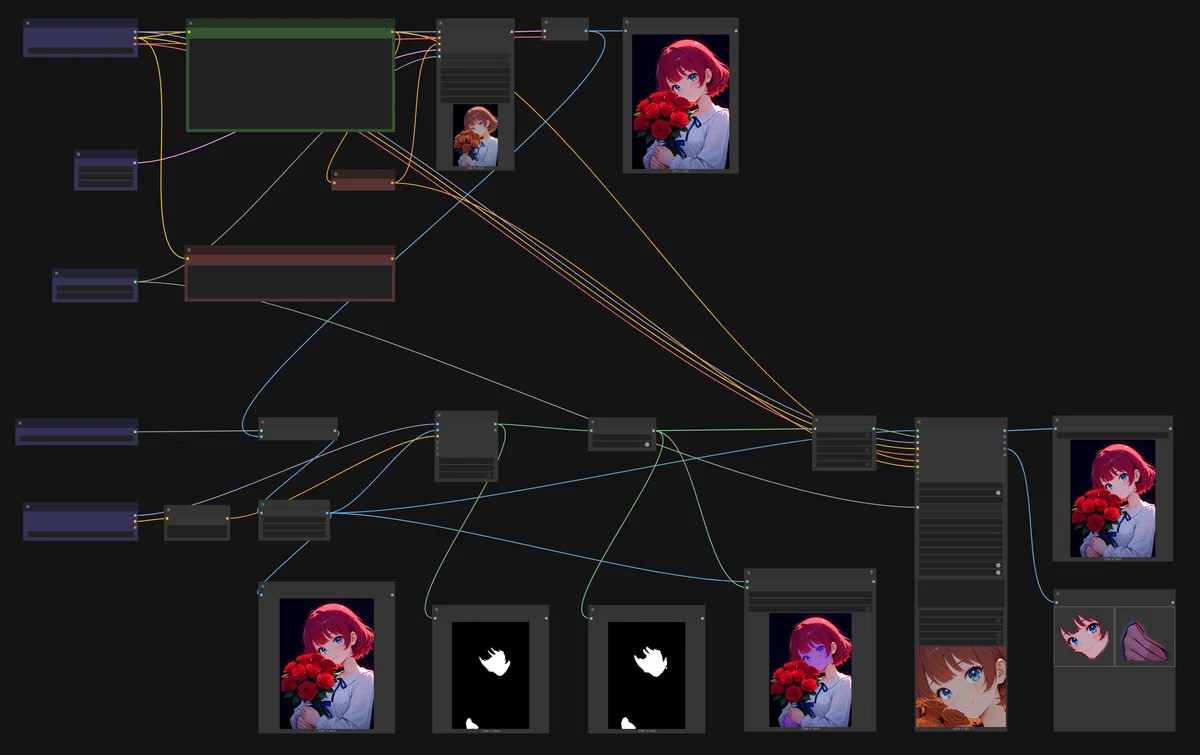 AIアップスケーラーとDetailerを組み合わせた、ComfyUIの高度な描画ワークフロー図。