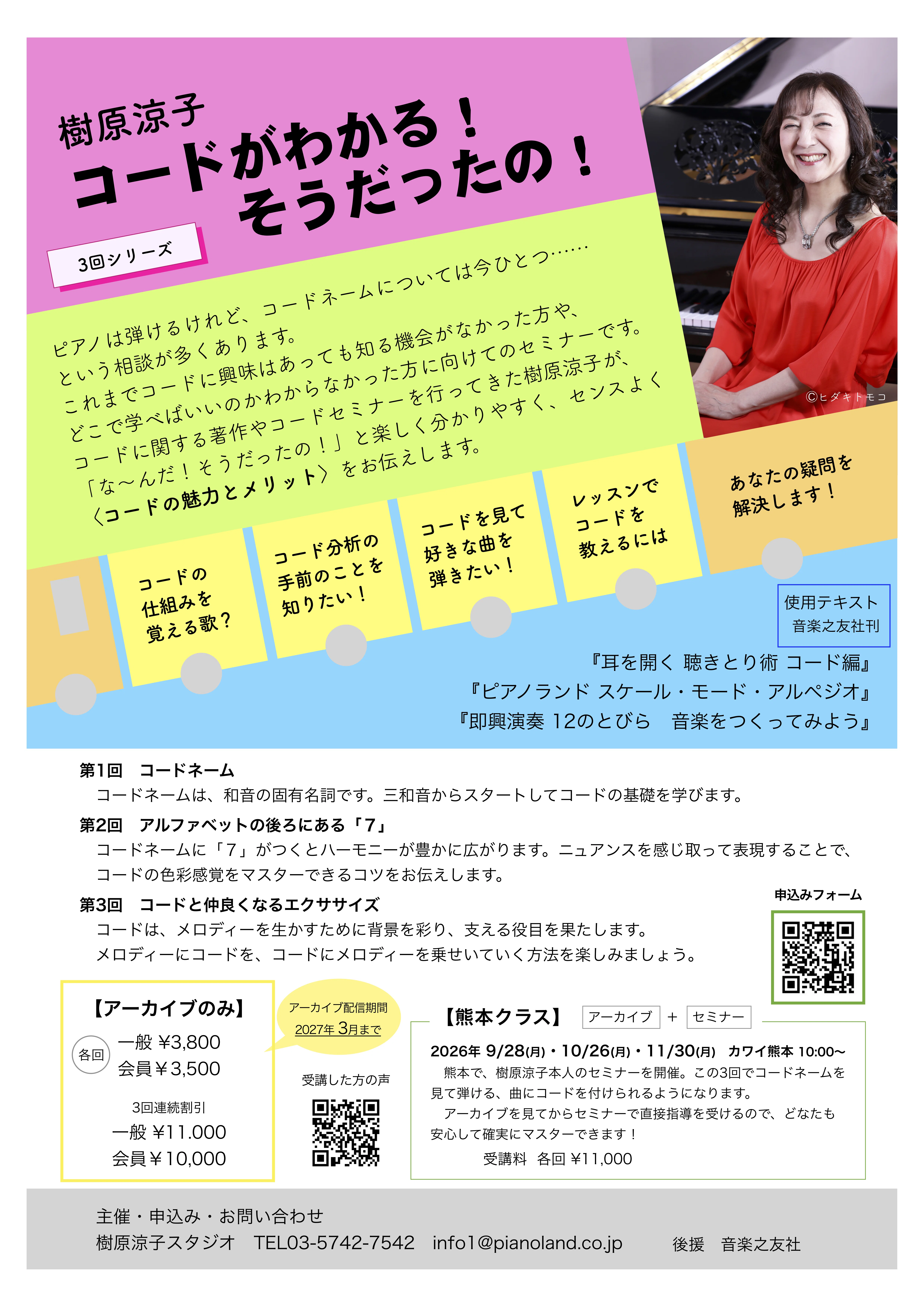樹原涼子 ピアノランドの世界 DVD2枚セット DVD ピアノランドの世界 基礎編+実践編 樹原涼子 樹原涼子 ピアノランド