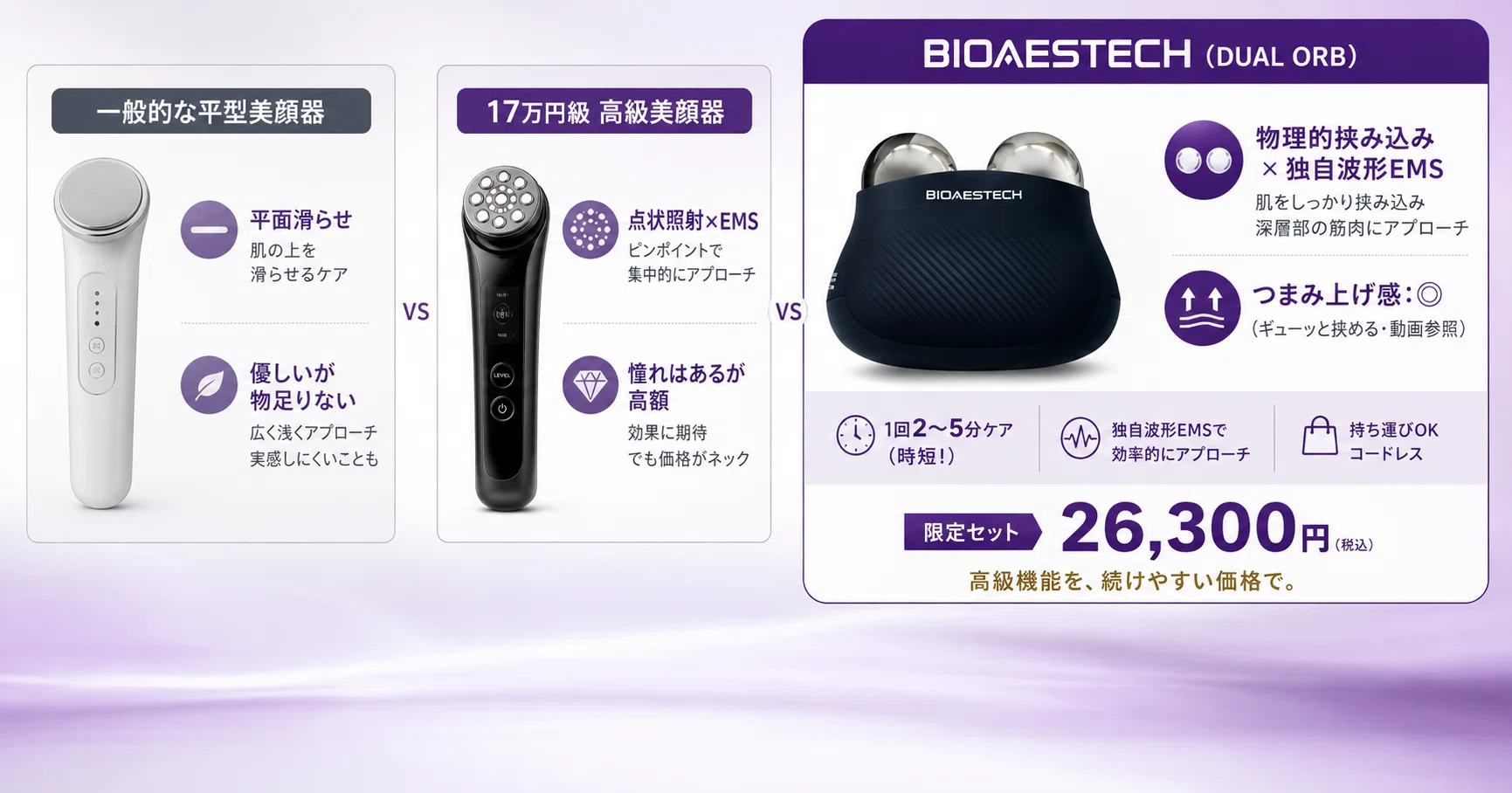 買う前に絶対見て】バイオエステック美顔器の悪い口コミの真実｜40代