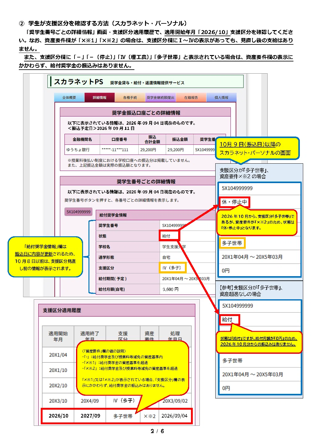 スカラ ネット 資産 と は