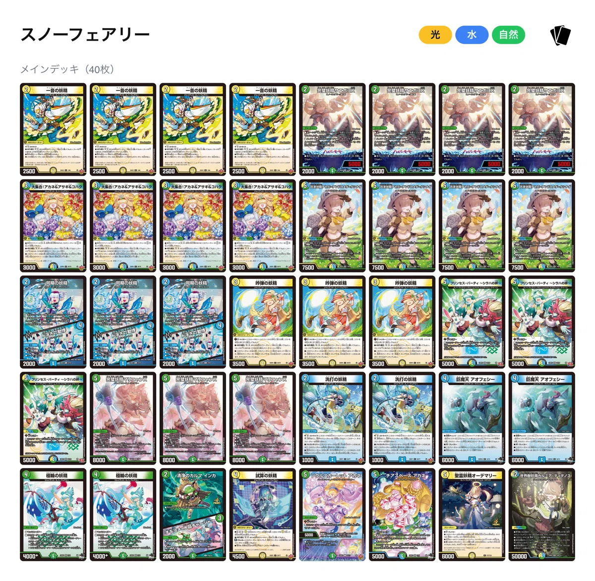 8月1週】環境外がデモニオに勝つ為に｜◎ワッシャー