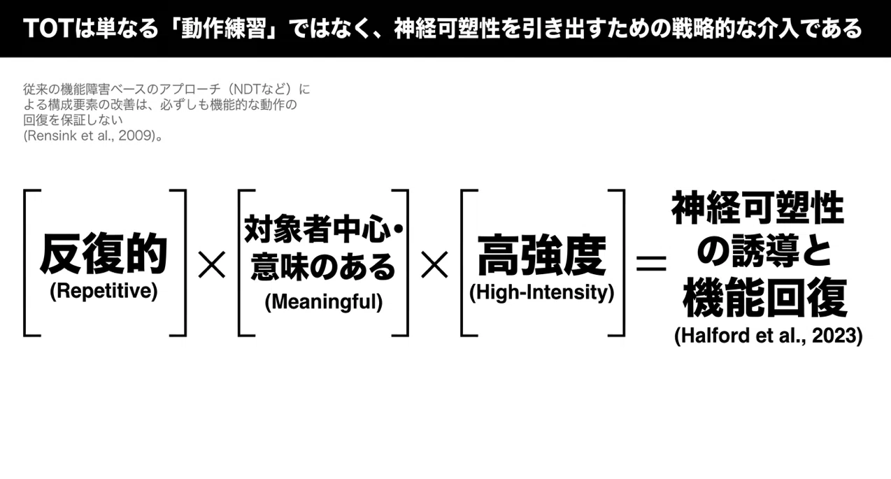 課題指向型訓練（Task-Oriented Training）」の定義を整理する 〜 2