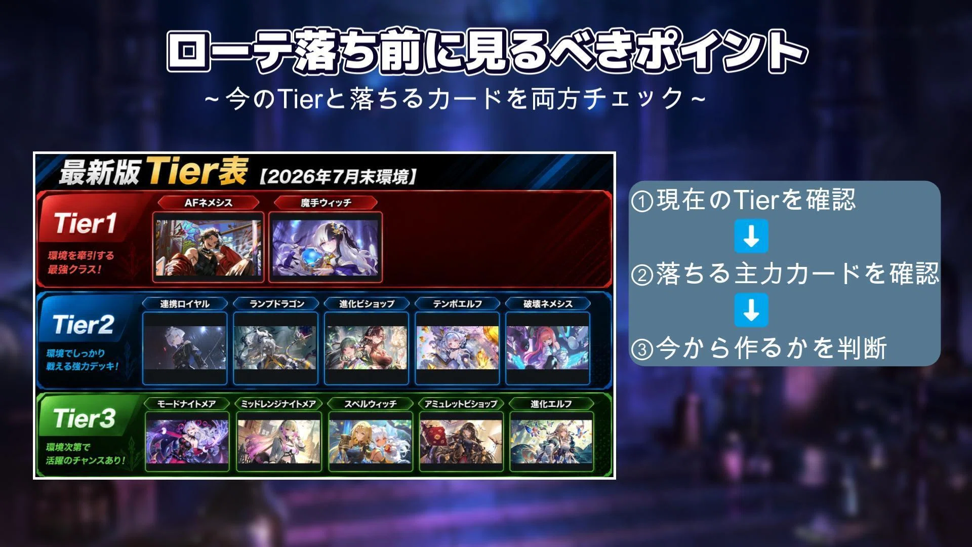 初心者必見】新パック前にデッキを作るのは待った！Tierとローテ落ち
