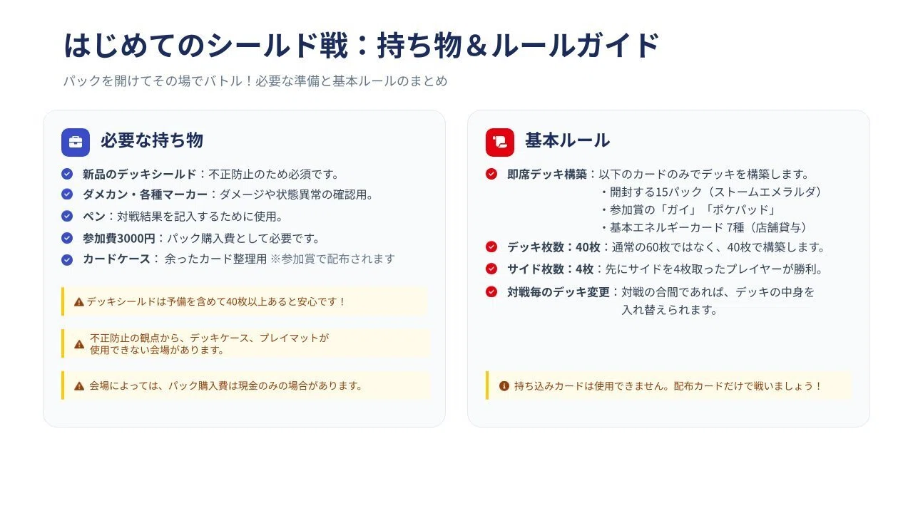 ストームエメラルダ シールド戦「メガエルレイドex SARゲットバトル