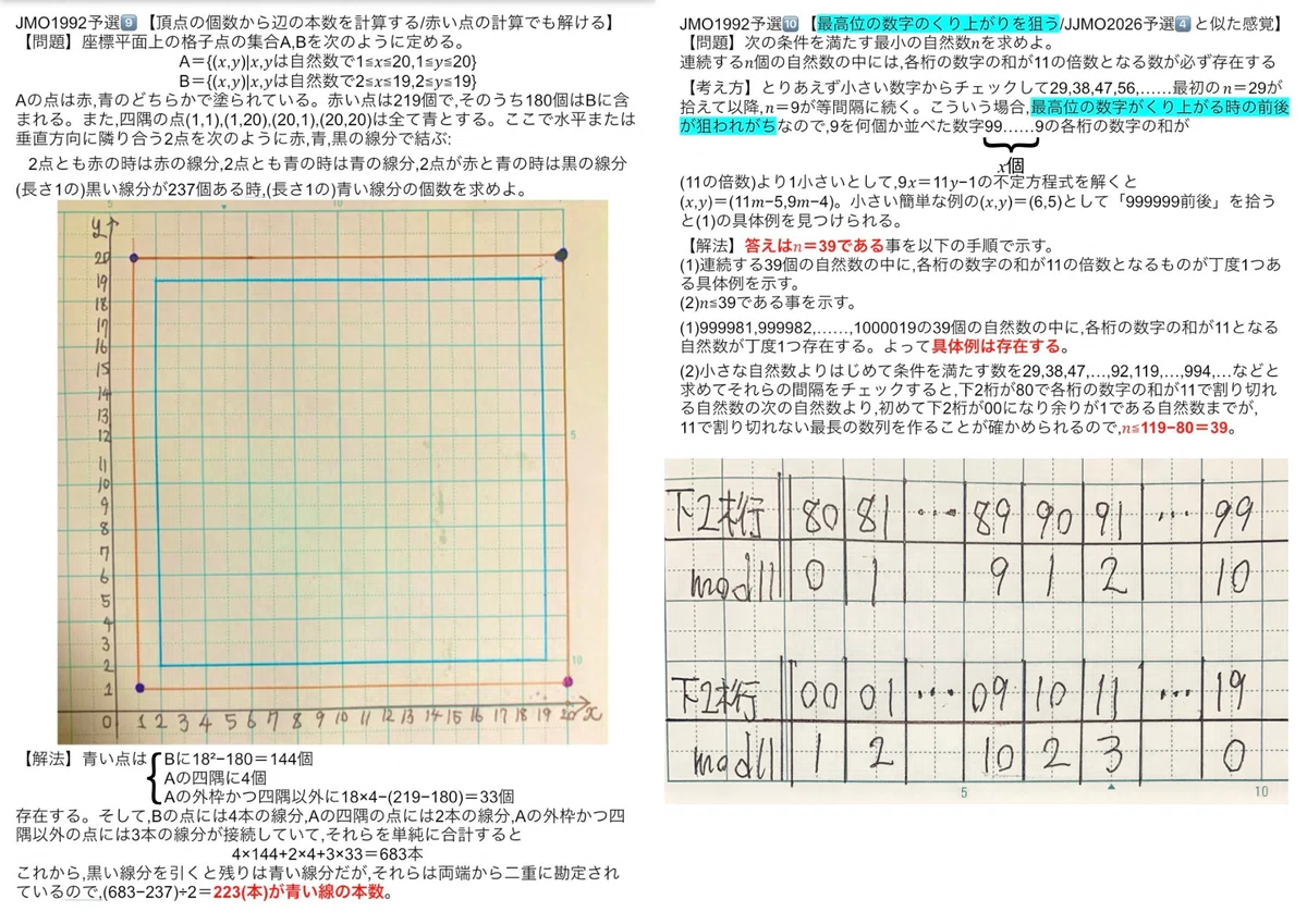 JMO予選】過去問解答解説コンプリート（日本数学オリンピック