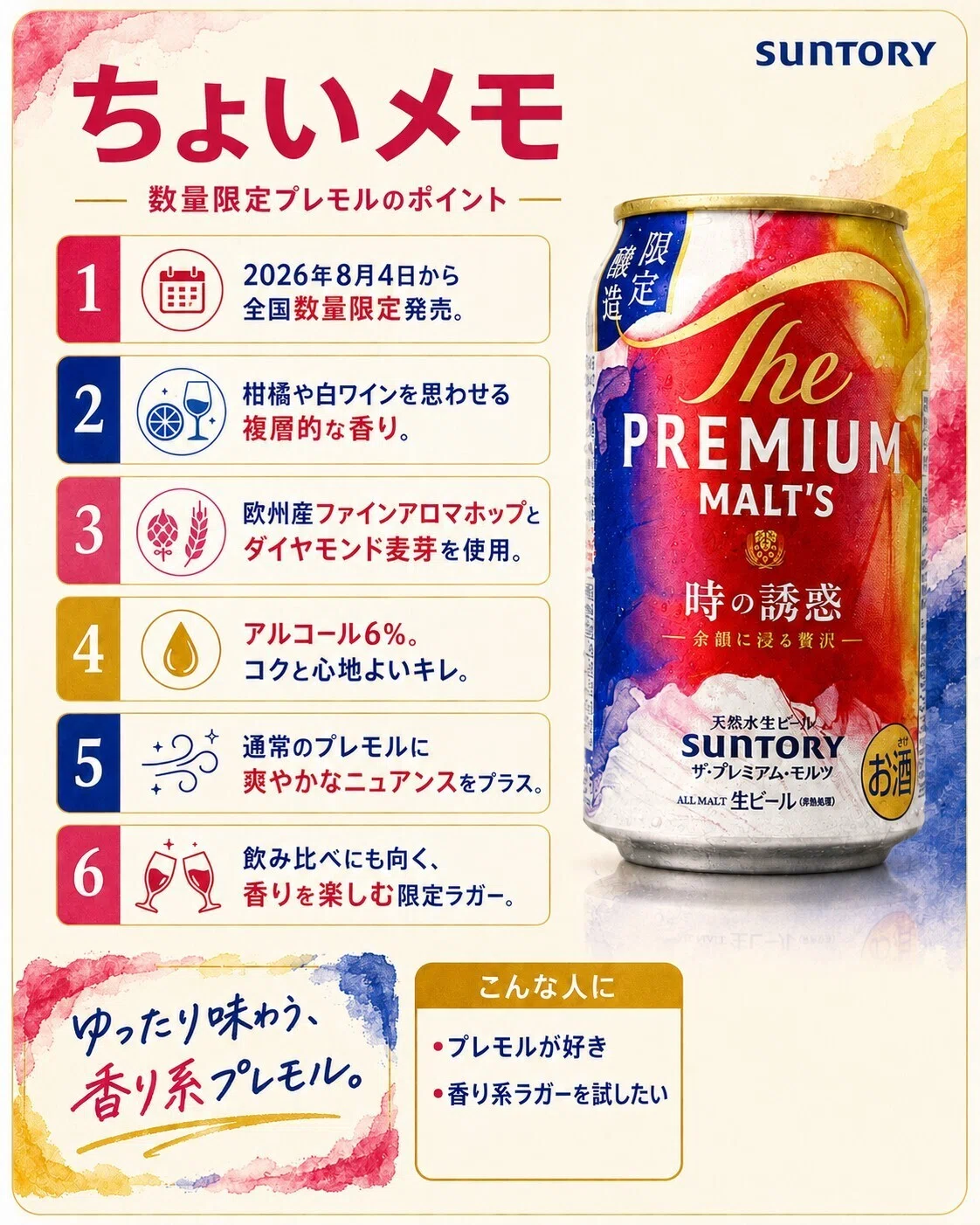 SUNTORY's 