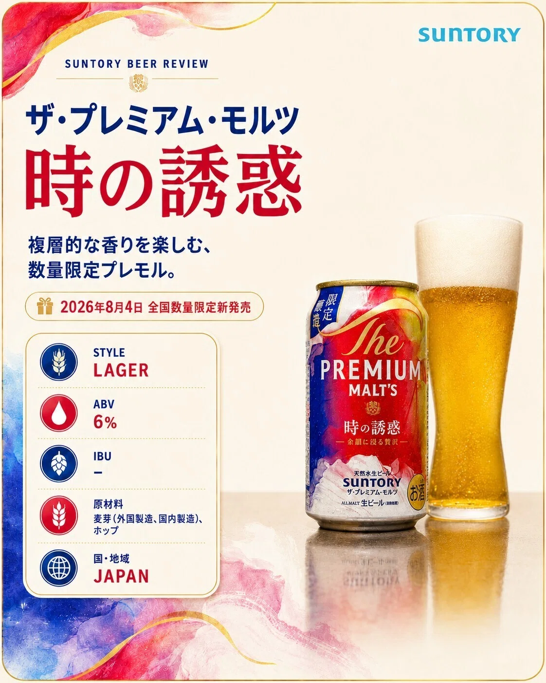 サントリー（SUNTORY）の「ザ・プレミアム・モルツ 時の誘惑