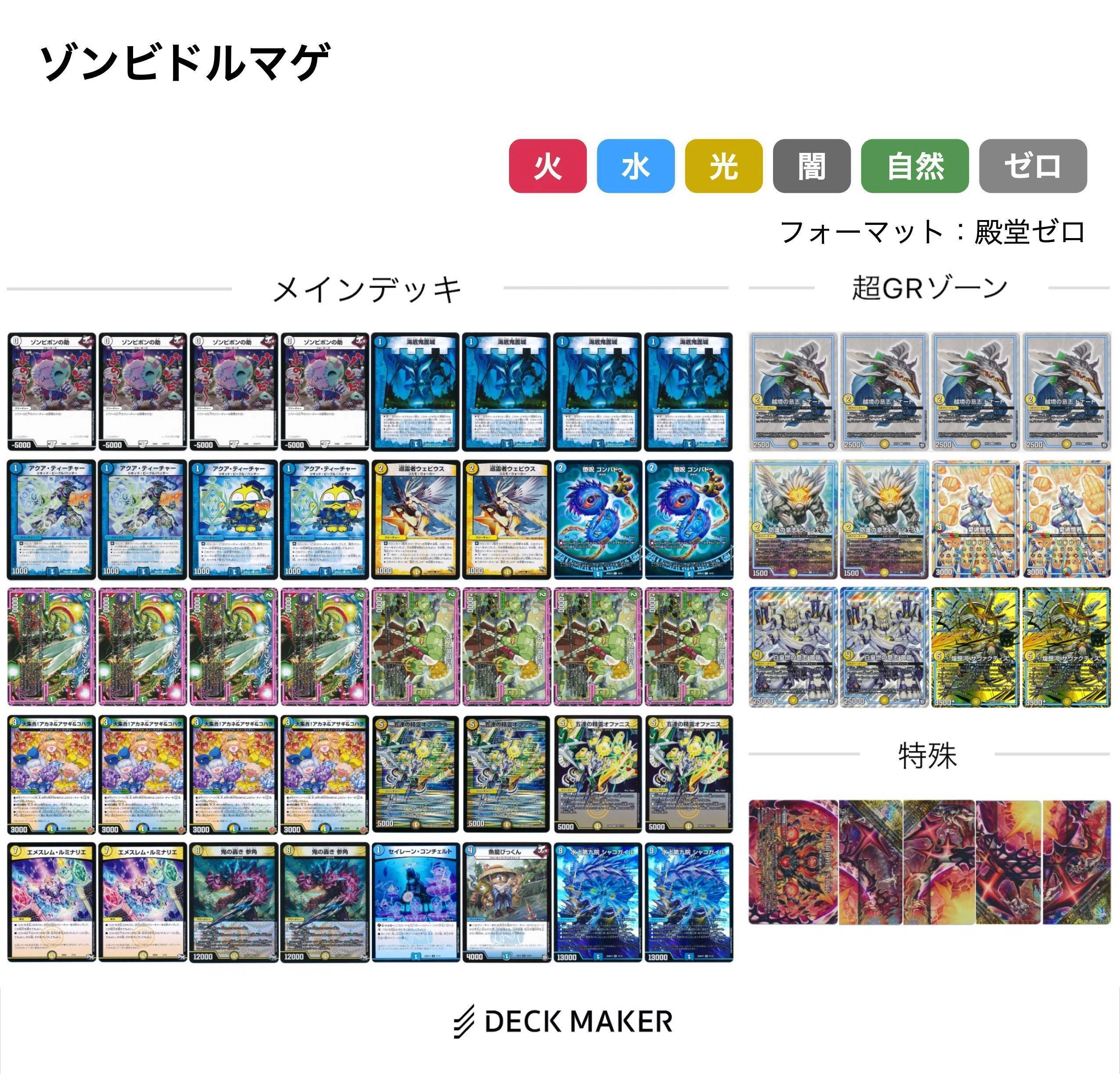 ジョーカーズについて調べてみる Part9｜風馬 成道