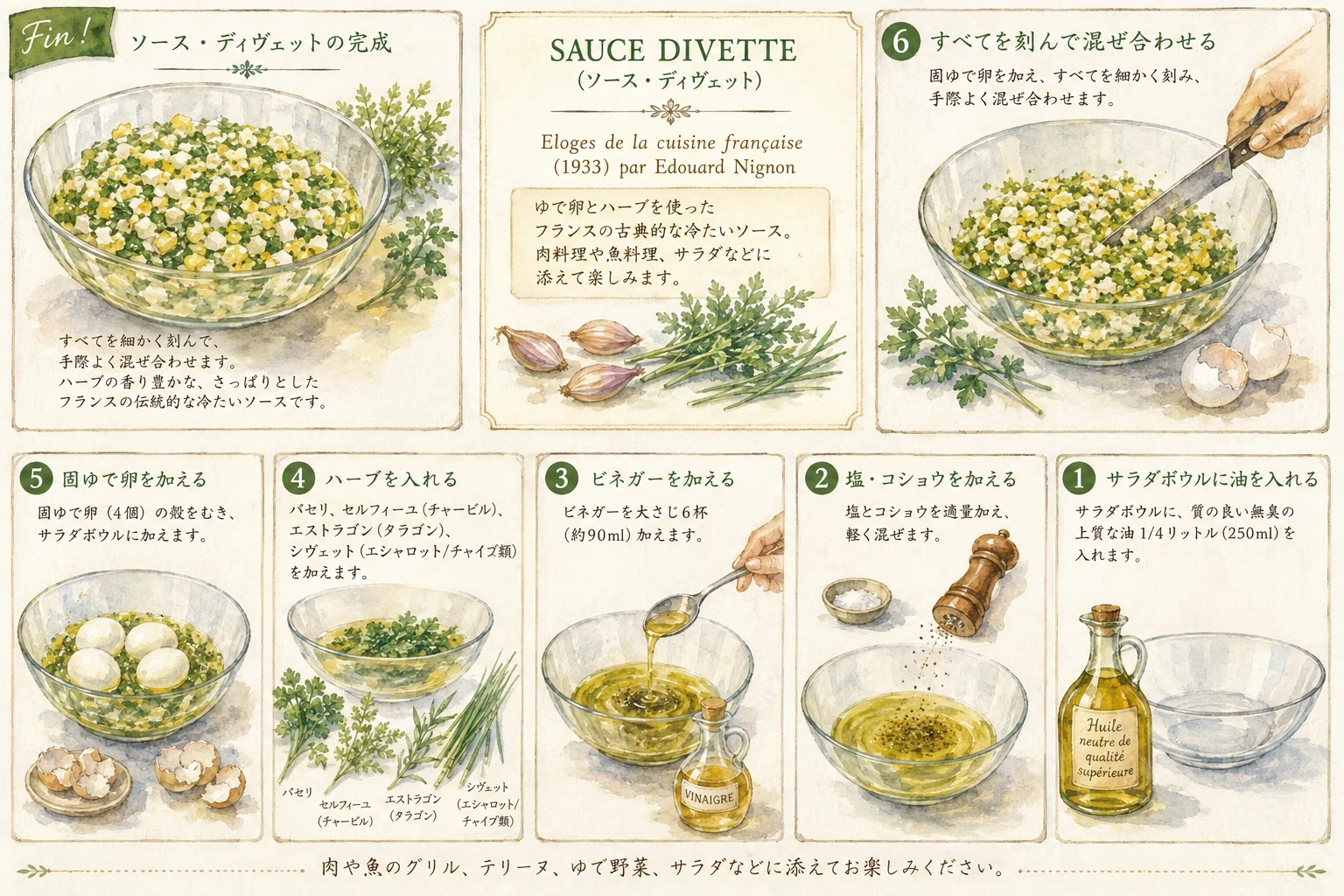 🇫🇷「フランス料理の真髄はソースに宿るニニョン「Elogesde la