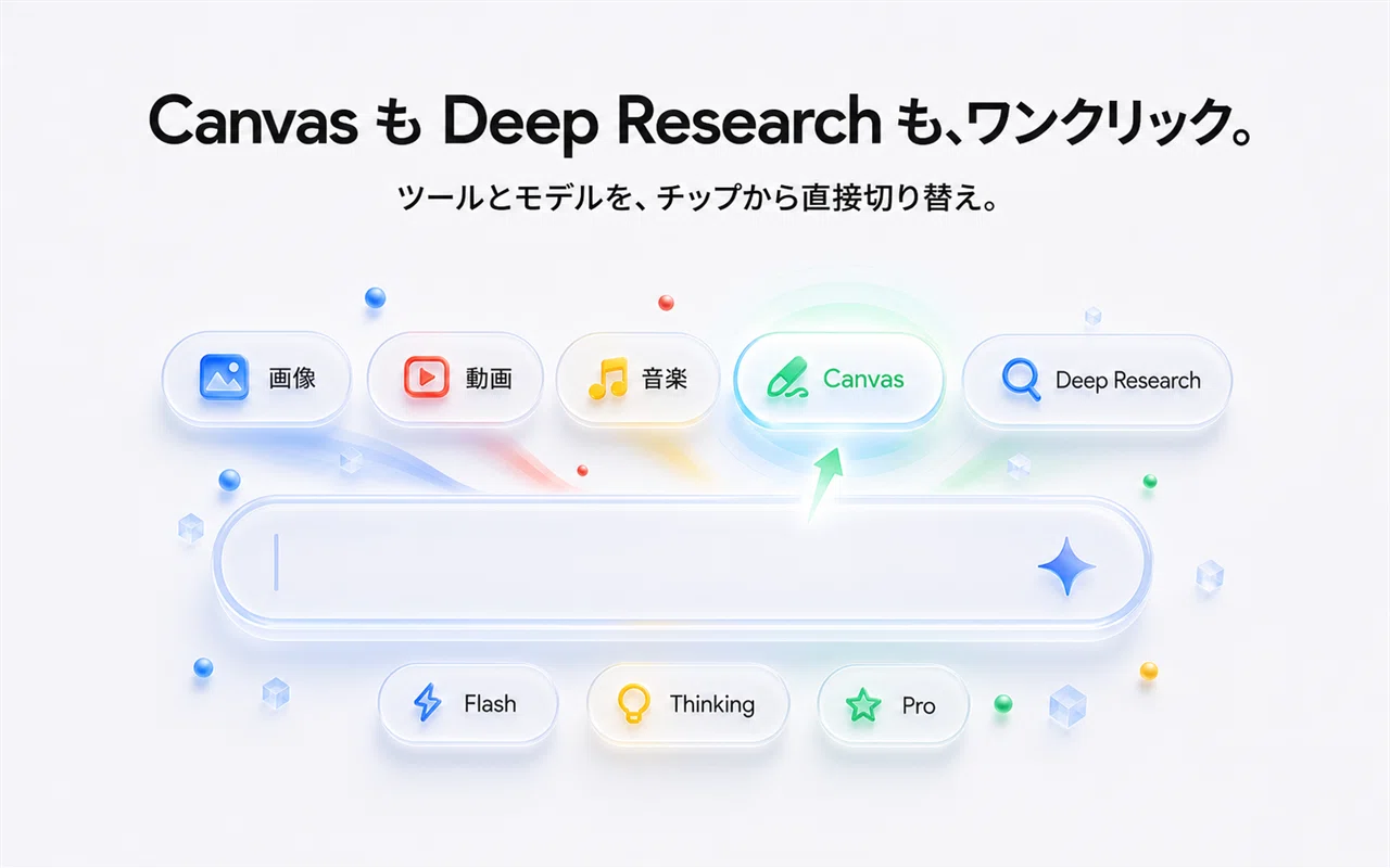 自作Chrome拡張】Geminiの不便を消していたら、Driveまで速くなった