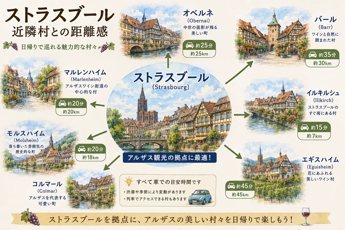 Strasbourg Complete Guide | Reading the Capital of Alsace through