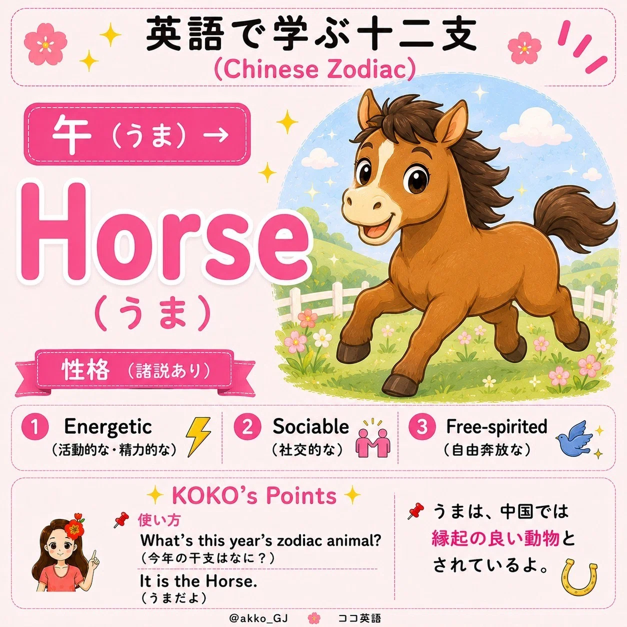 十二支を英語で言える？｜午年（うま・Horse）の性格と英語表現｜ココ