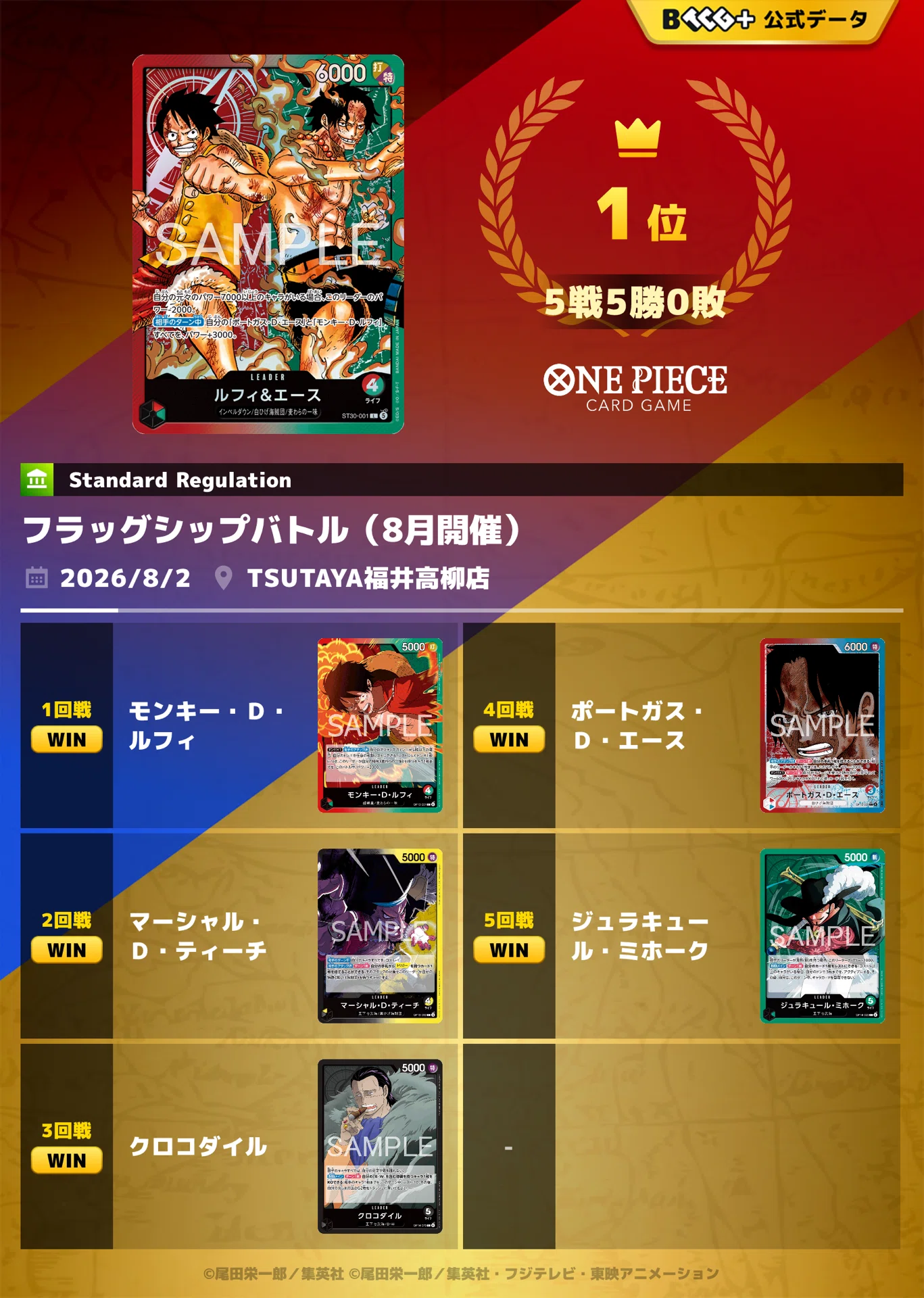 赤緑ルフィ&エース解説 フラシ優勝🏆｜kyo