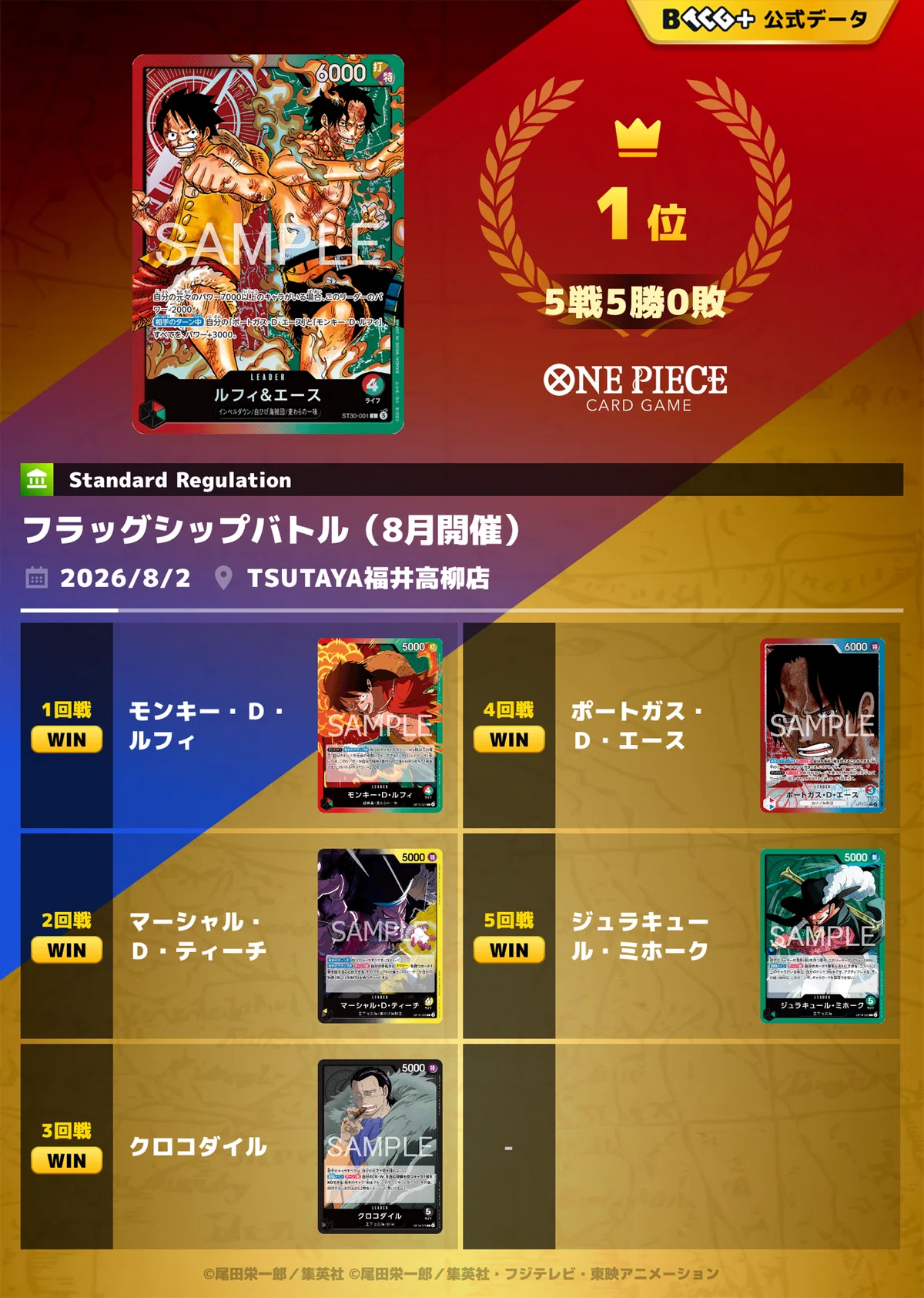 赤緑ルフィ&エース解説 フラシ優勝🏆｜kyo