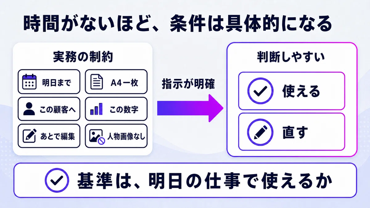 The busier you are, the more useful AI becomes. A real-world example of ...