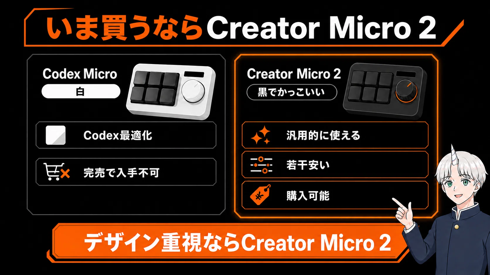 c@プロフはお読み下さい OpenAI初デバイスCodex Micro実機レビュー。買いなのか？｜Fujin
