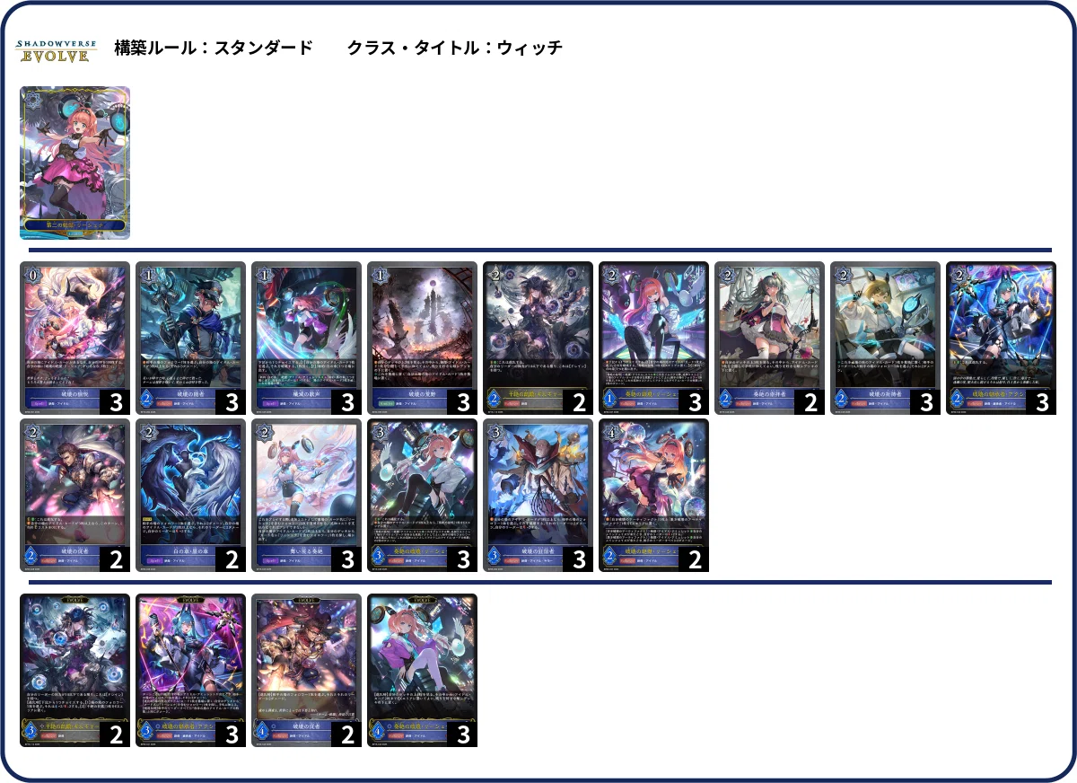 シャドウバースエボルヴ】第21弾「アカデミー・ロワイヤル」CS初動環境