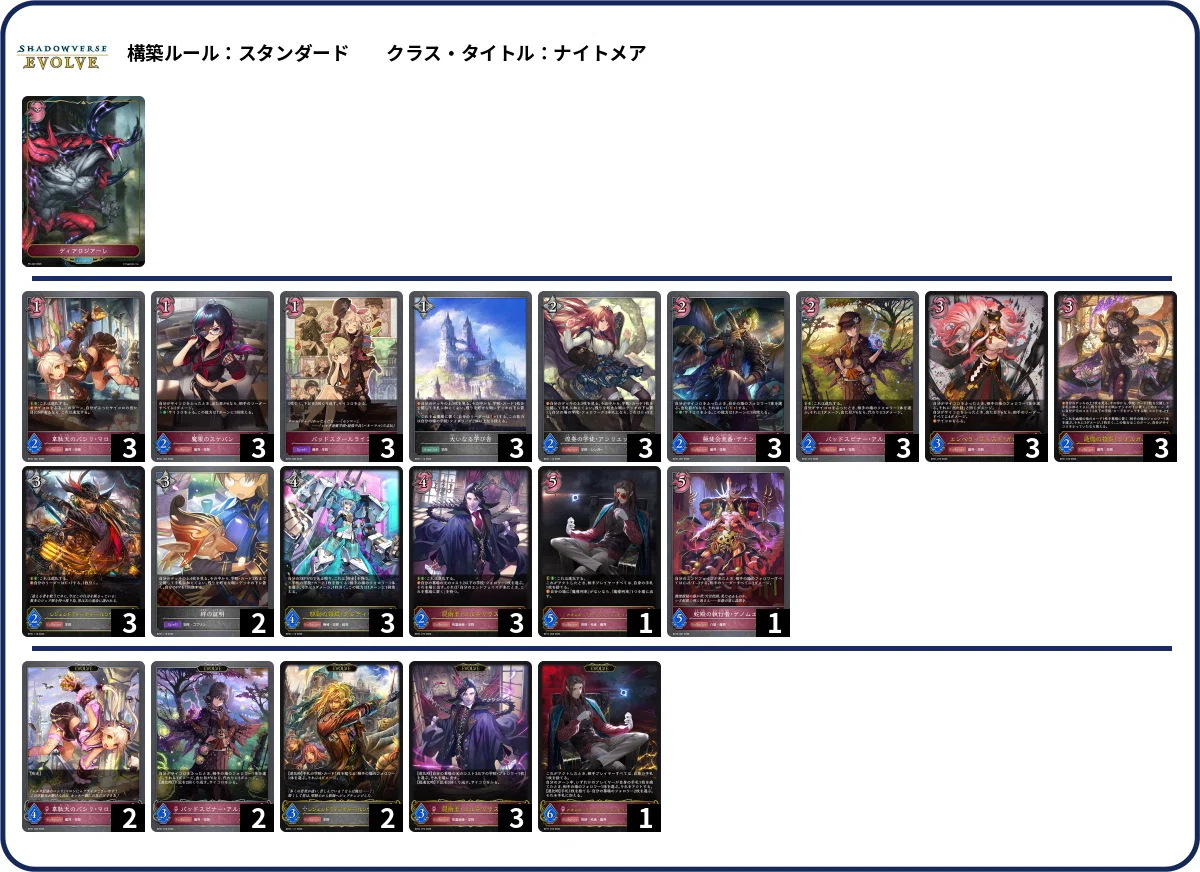 シャドウバースエボルヴ】第21弾「アカデミー・ロワイヤル」CS初動環境