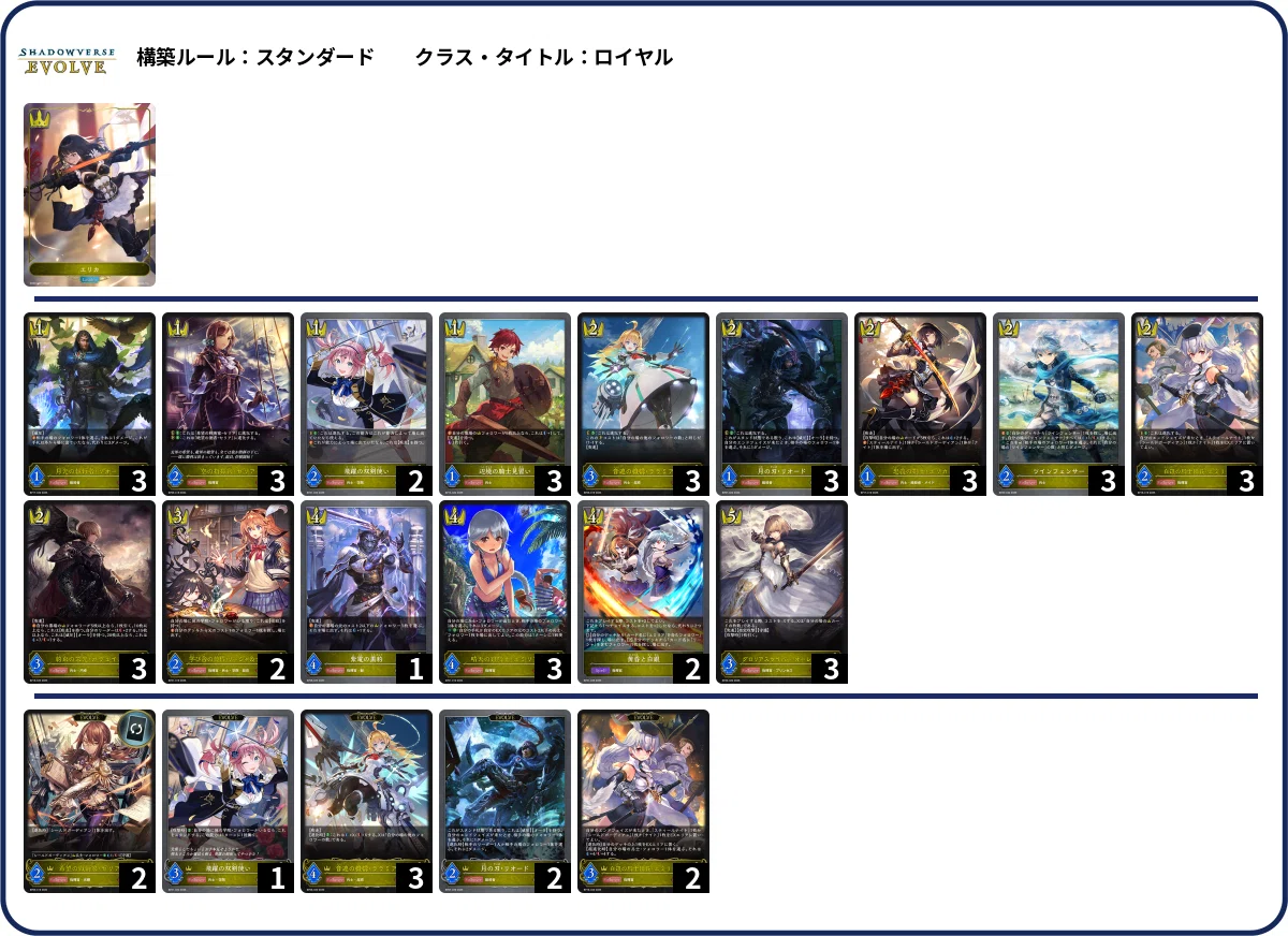 シャドウバースエボルヴ】第21弾「アカデミー・ロワイヤル」CS初動環境