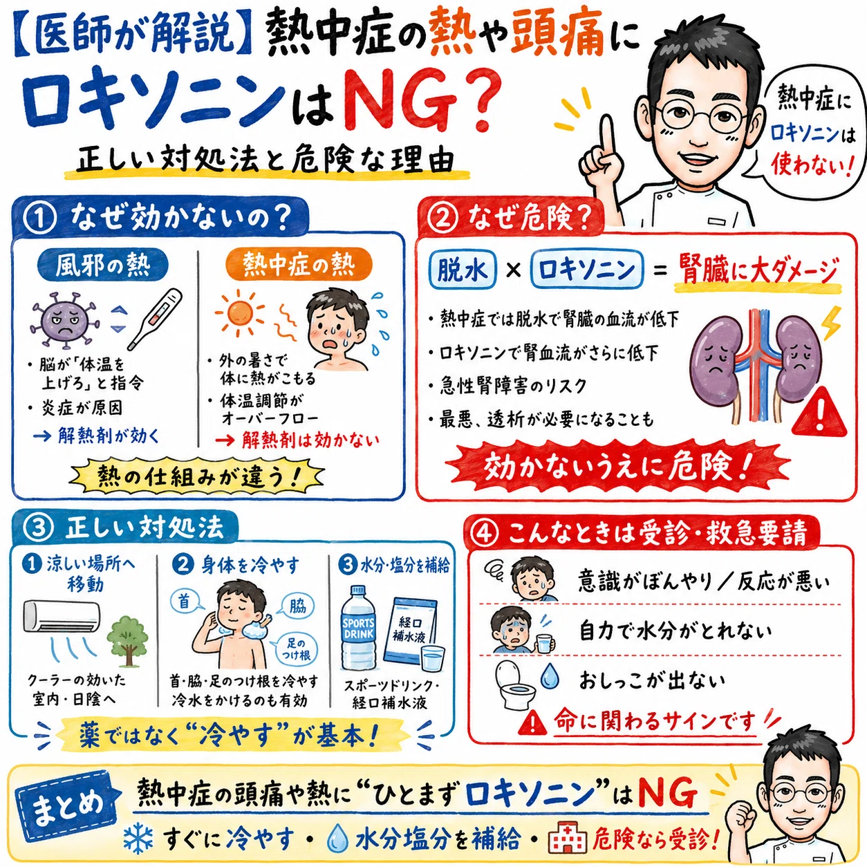 熱中 症 頭痛 ロキソニン