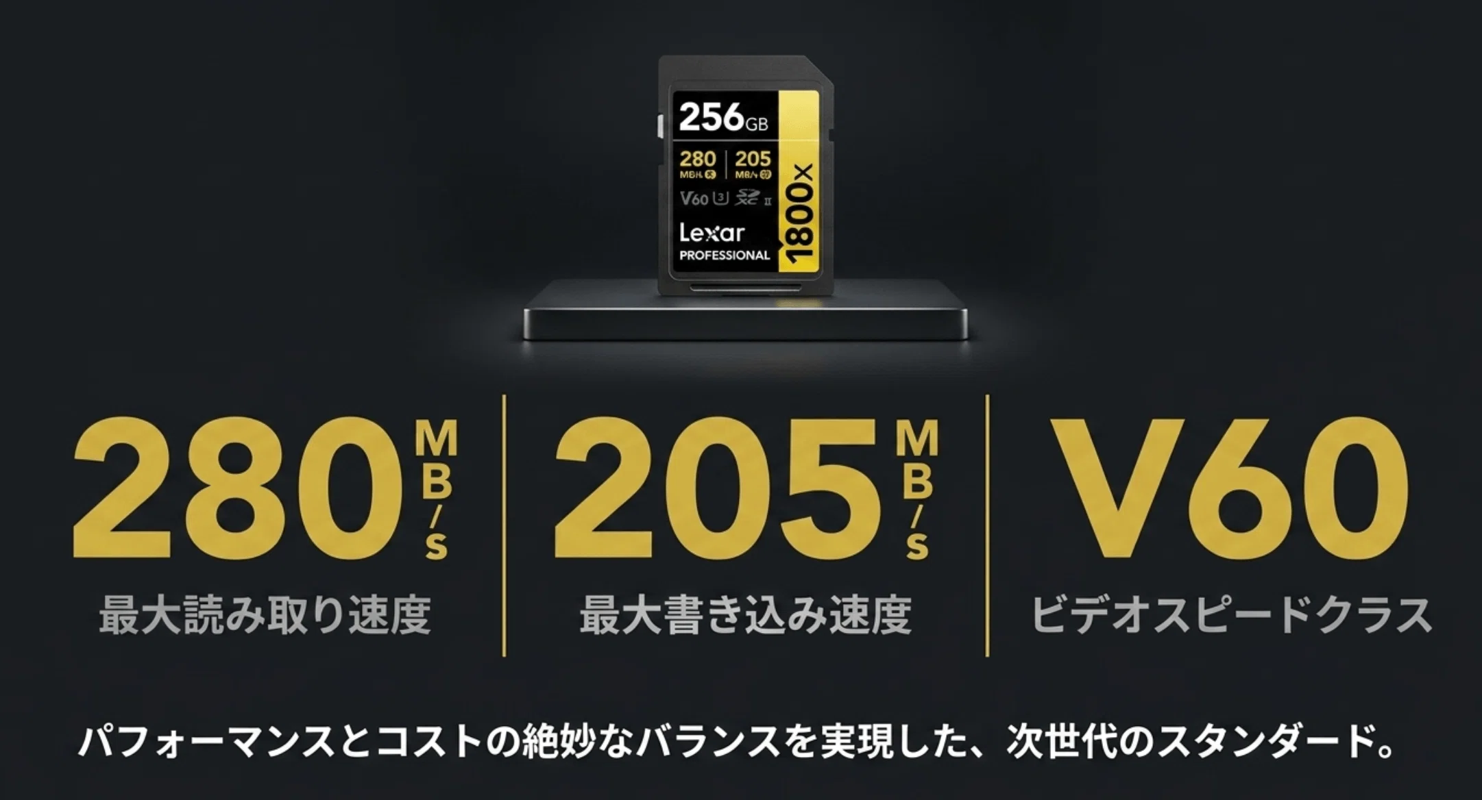 カメラ初心者がSDカードで後悔しないために。Lexar 1800xが「最初の一