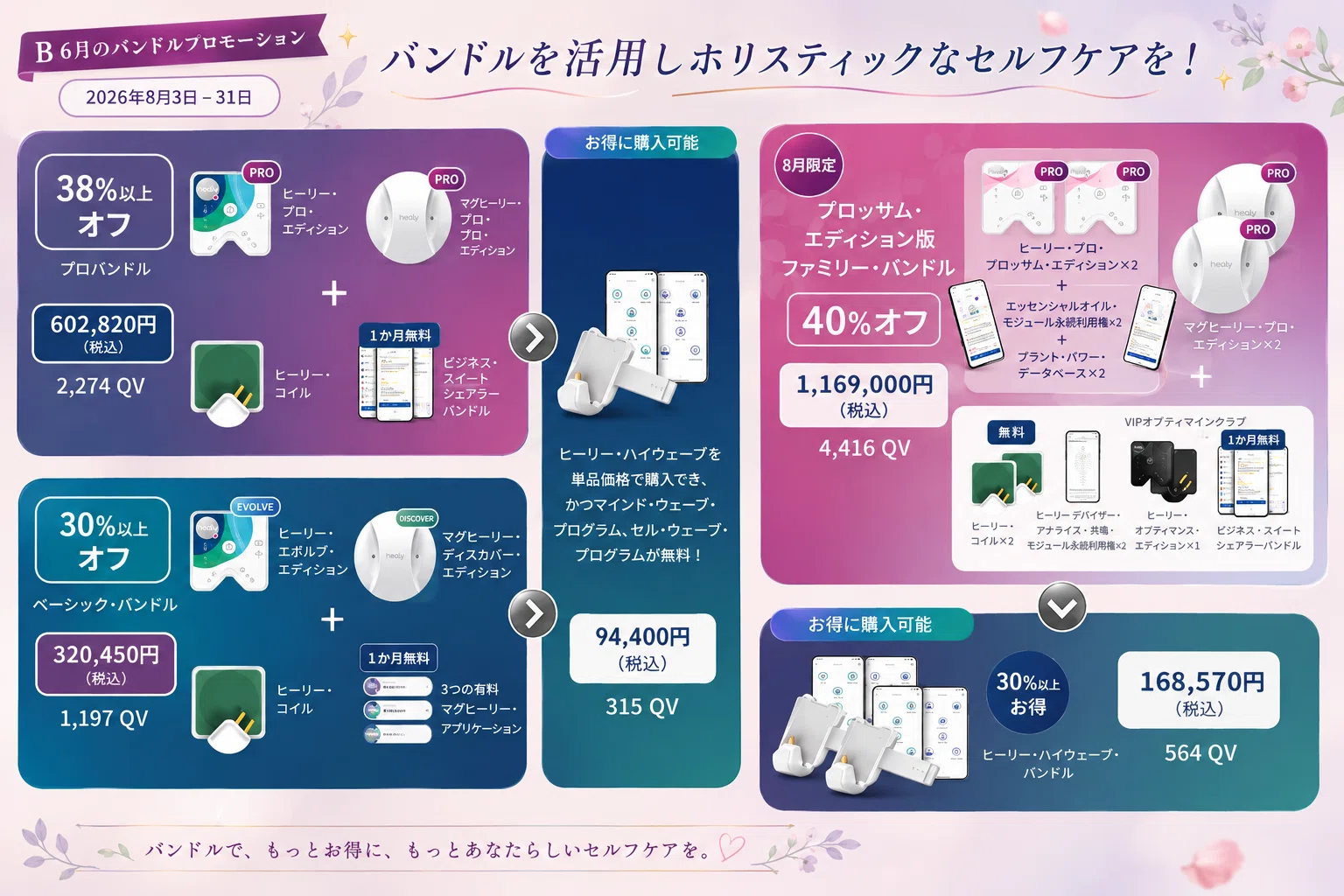 8月限定🎉】波動調整器Healy キャンペーン発表❣️あのブロッサム