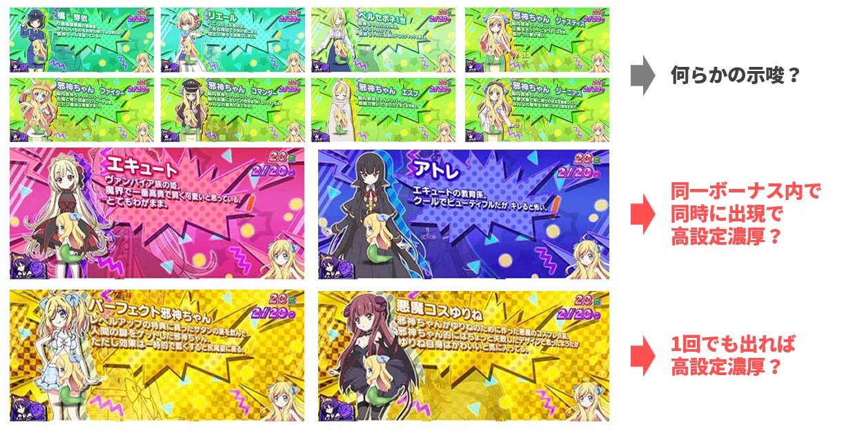 有料級】邪神ちゃんドロップキック！設定差の変更点と判別ポイントを