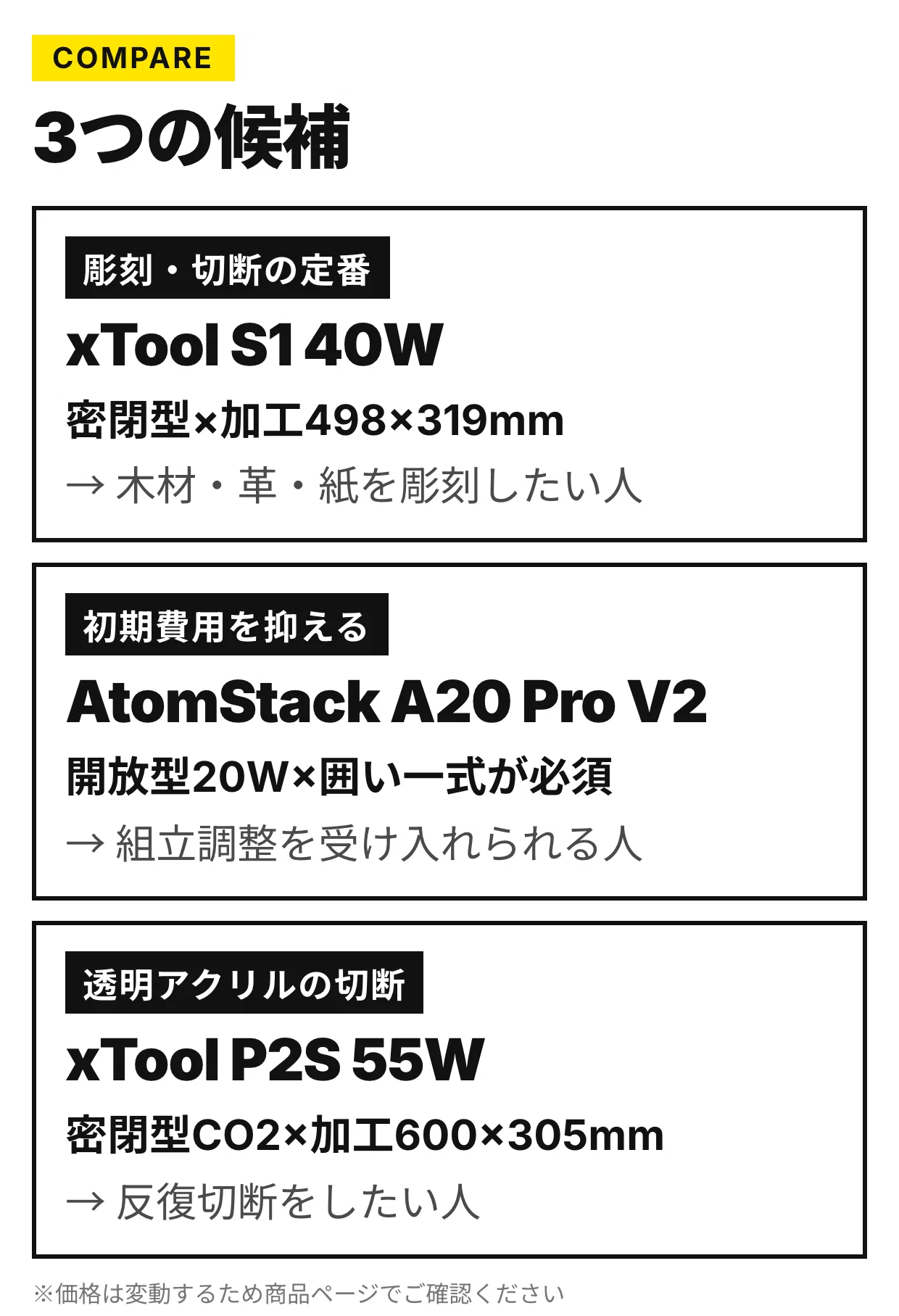 初めての卓上レーザー加工機、木材や革から方式と安全構成を決める｜まさと
