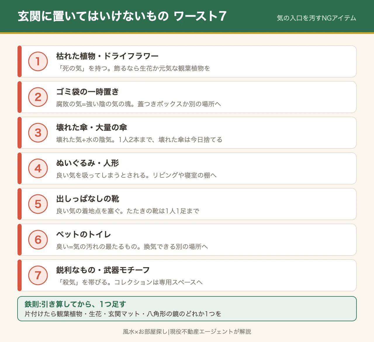 玄関 に 置い て は いけない もの