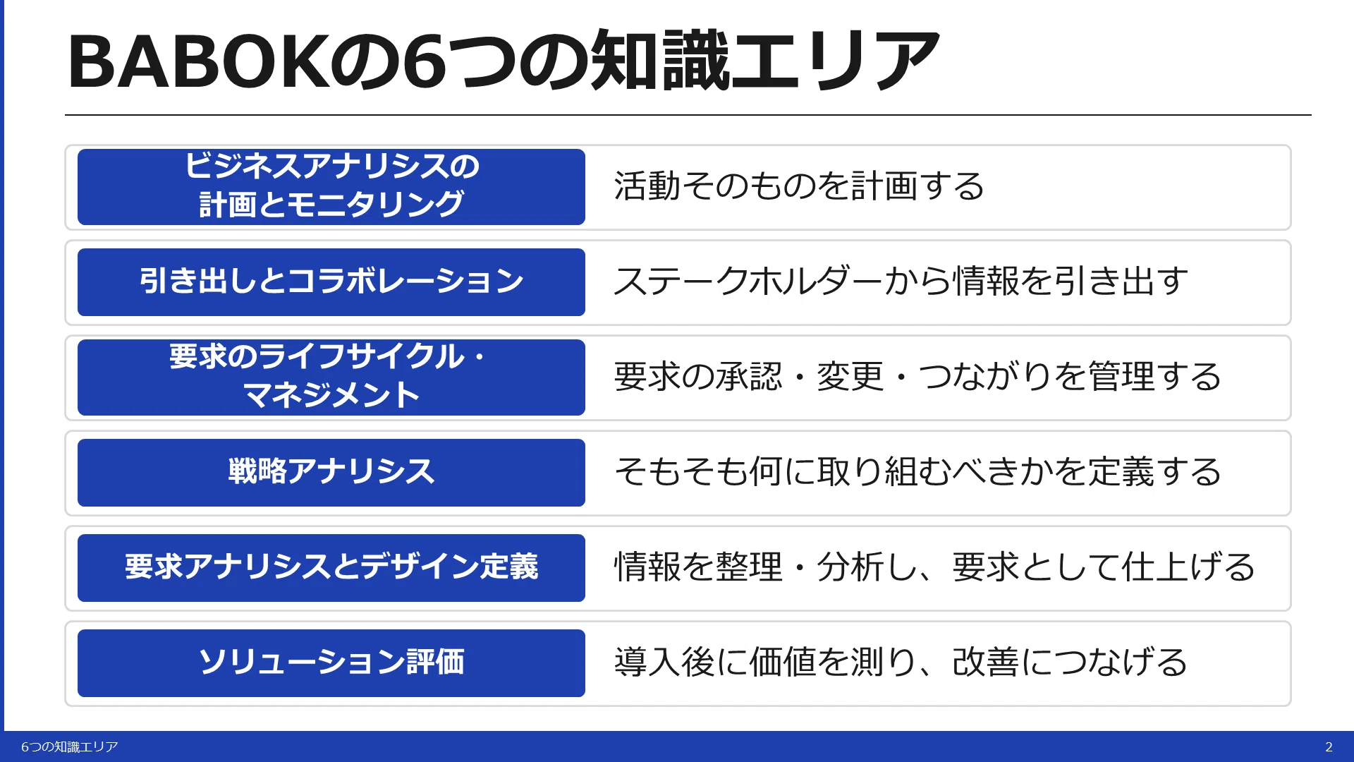 BABOKとは？わかりやすく解説！6つの知識エリアから実務での活かし方