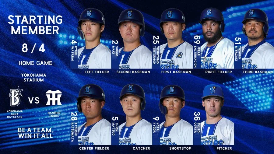 横浜DeNAベイスターズ 京田陽太9スターナイト2026 YOKOHAMA STAR☆NIGHT 2026 Supported by 横浜銀行』8月4日（火