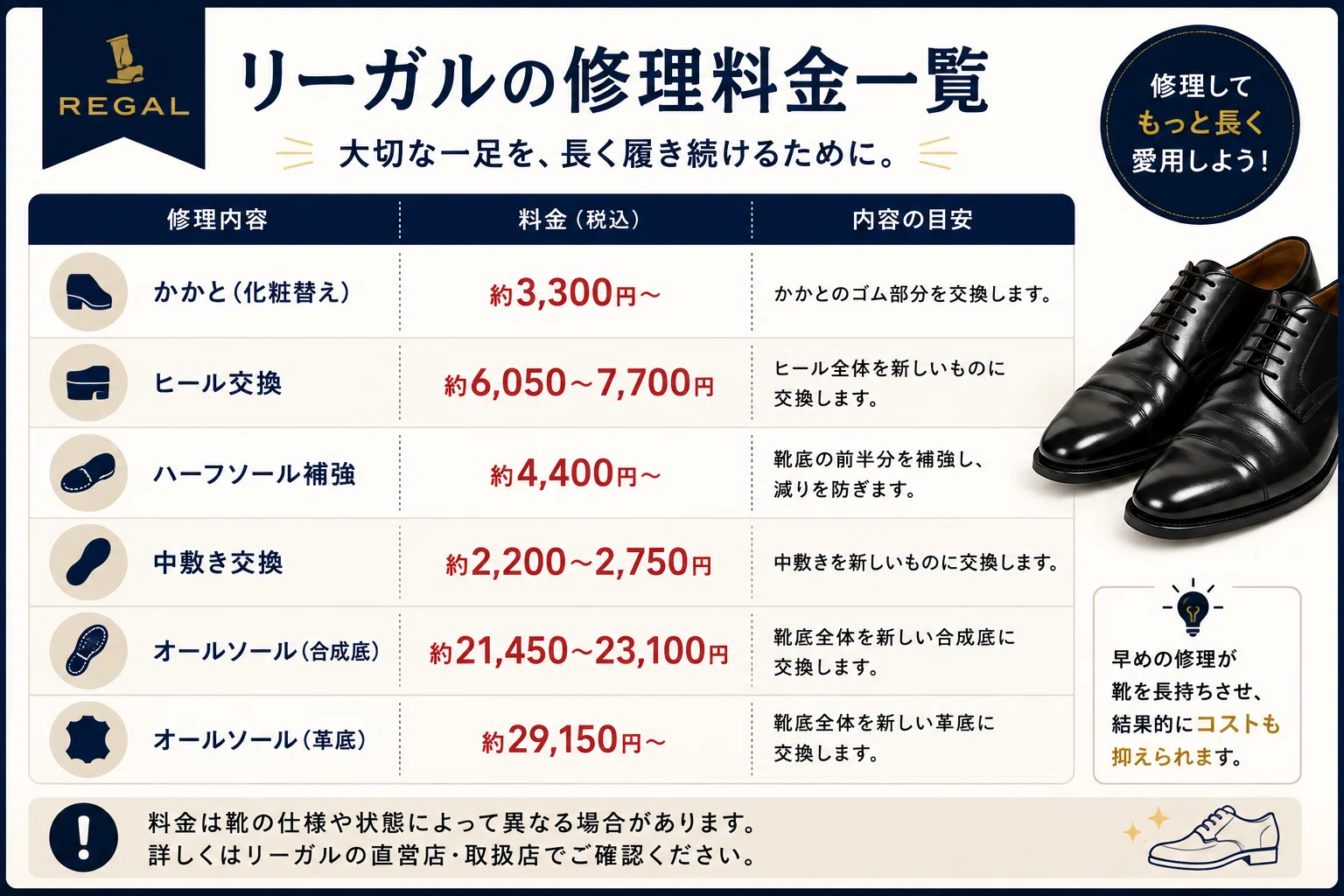 靴 の 修理 料金