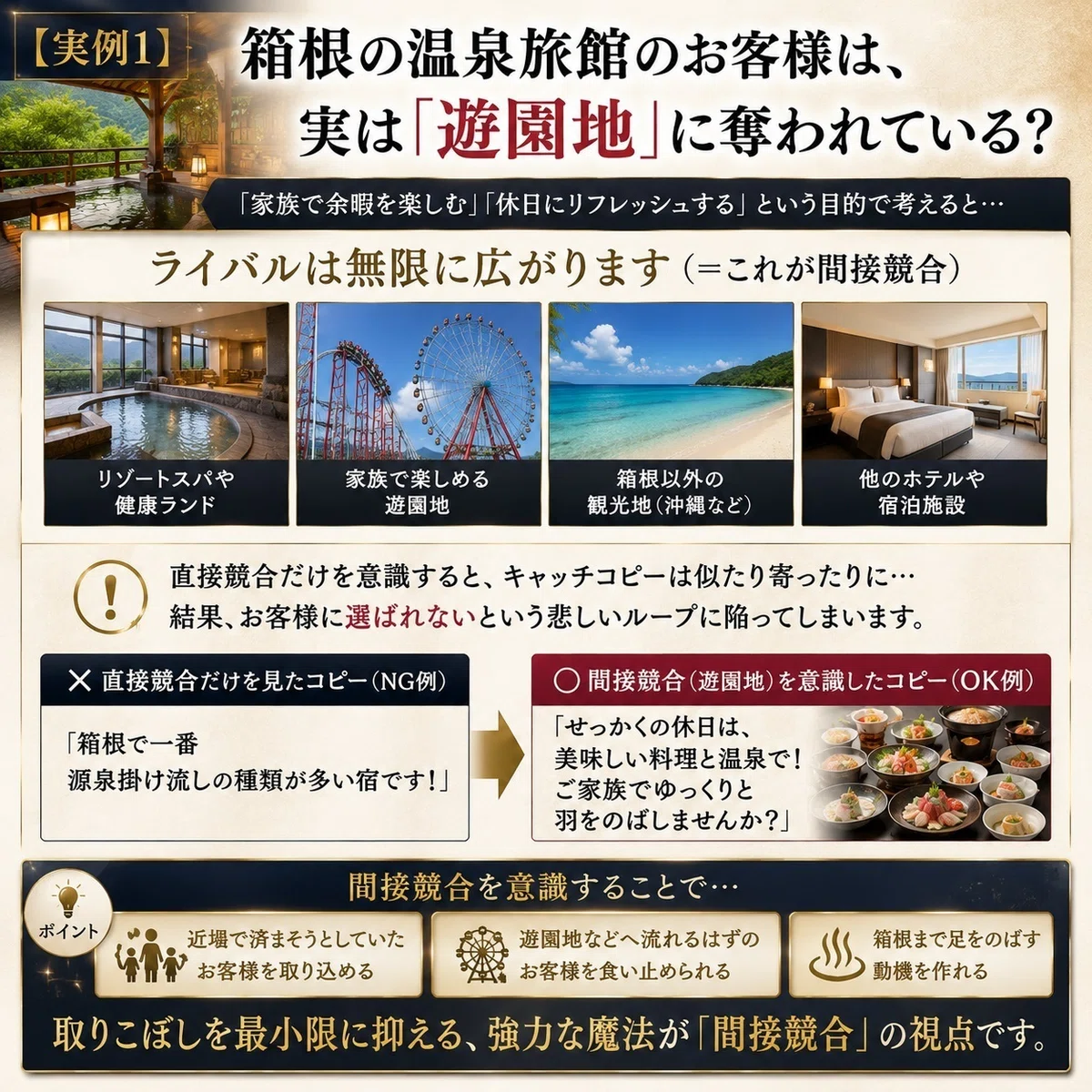 【実例1】箱根の温泉旅館のお客様は、実は「遊園地」に奪われている?
